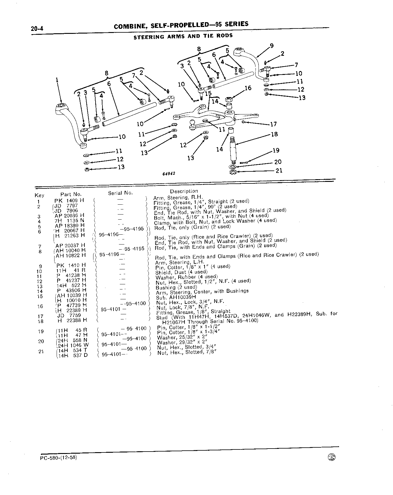 Rear Wheels, Supports, and Steering (Continued)