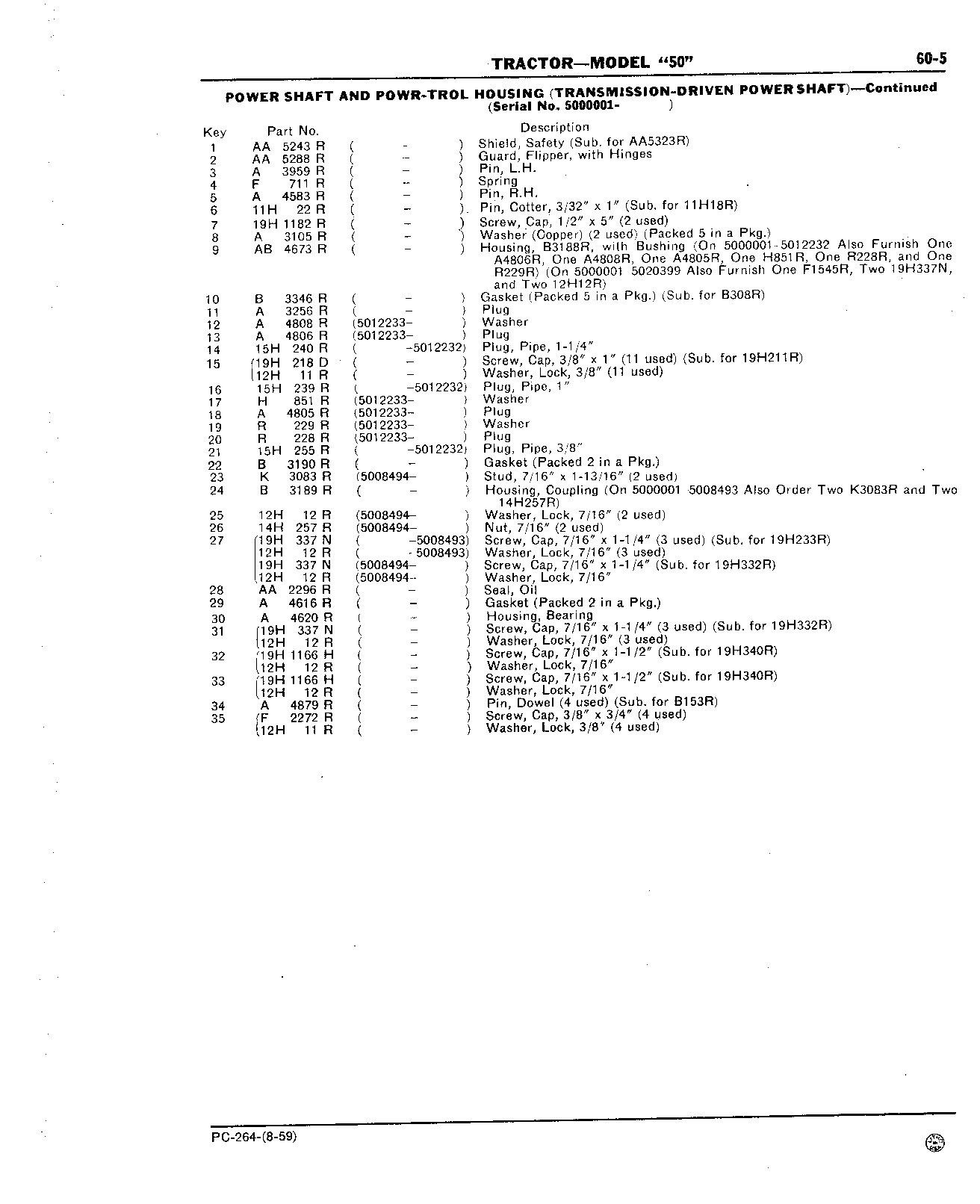 Section 60 - Power Shaft and Power Shaft (Continued)