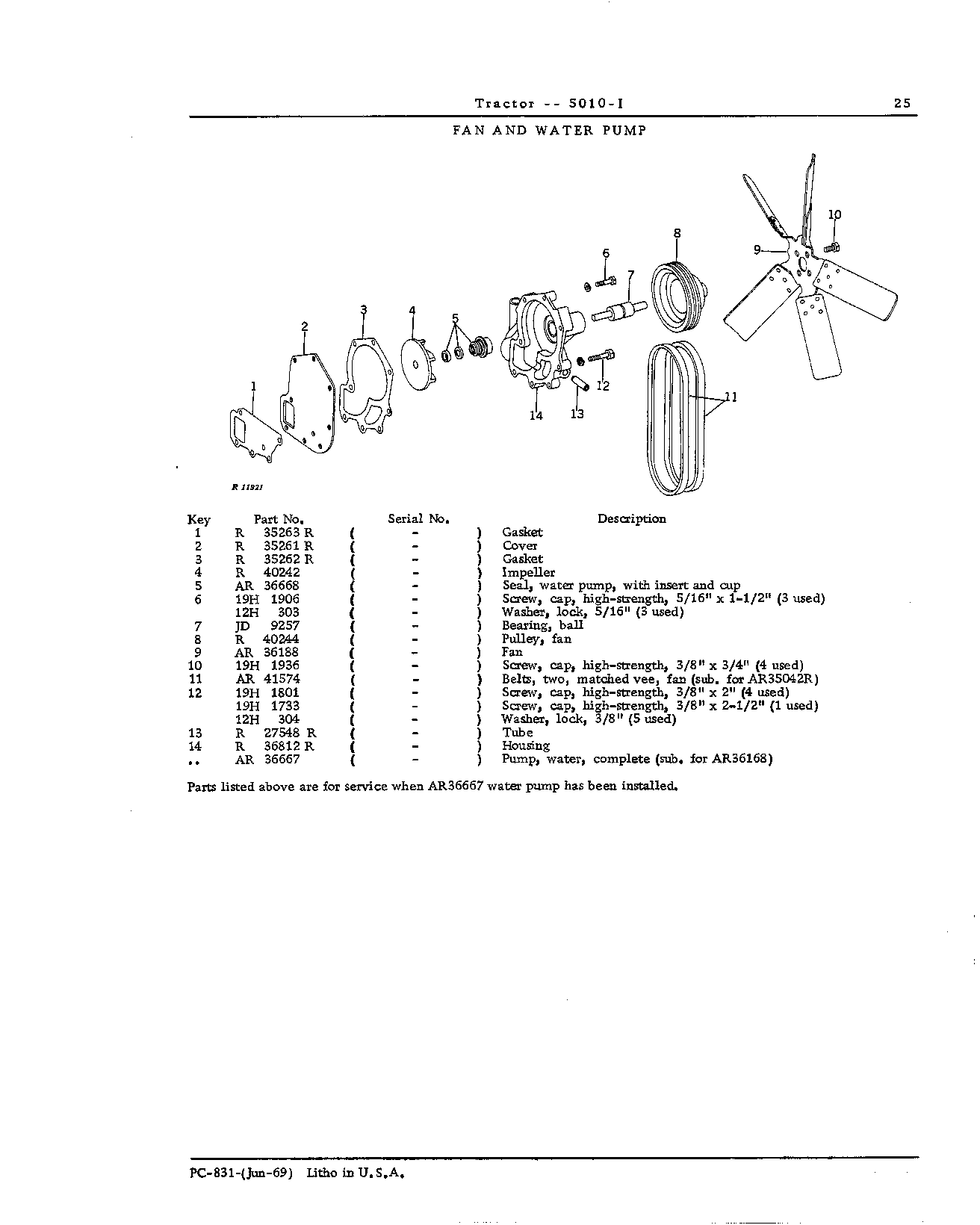 Cooling System (Continued)
