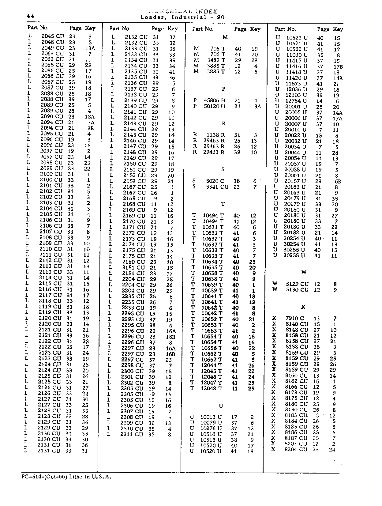 LOG TINE CONTROL VALVE WITH HOUSING NO. 2701 (Continued)