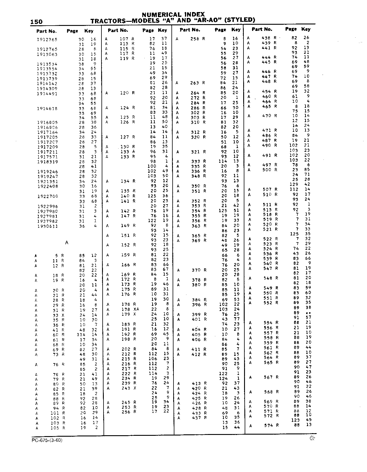 Decalcomania Set (Continued)