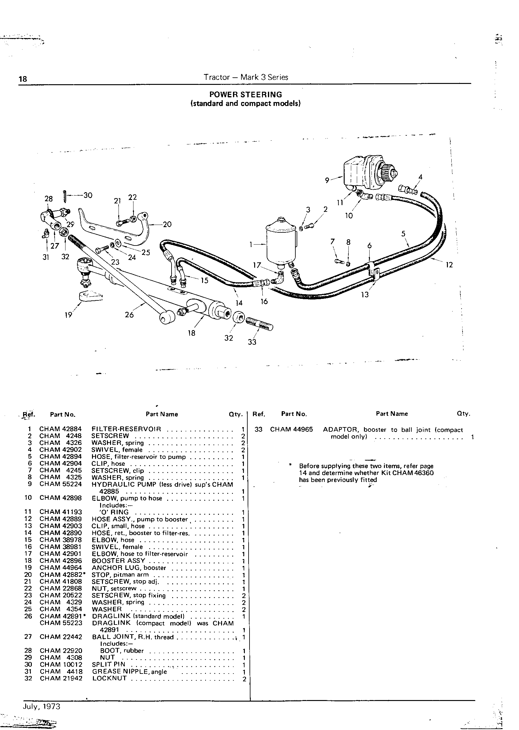 Power Steering (standard and compact)