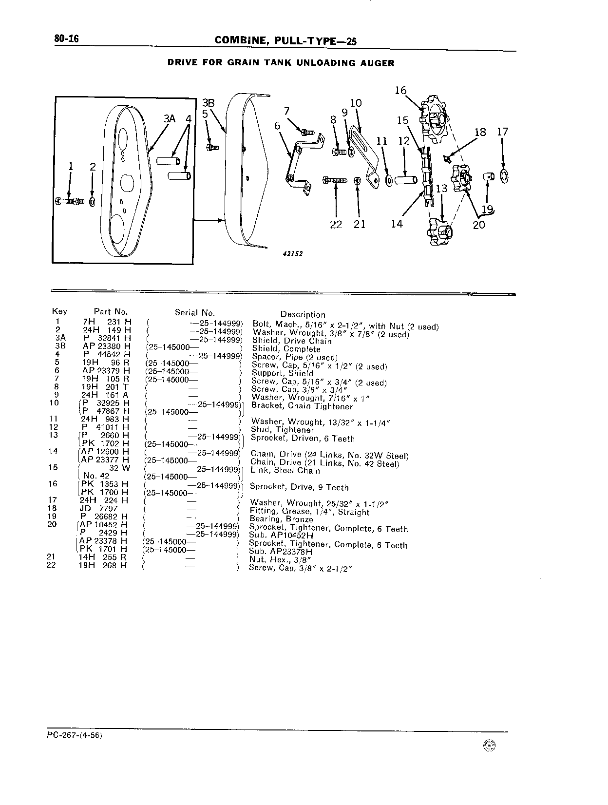 Drives for: Grain Tank Unloading Auger