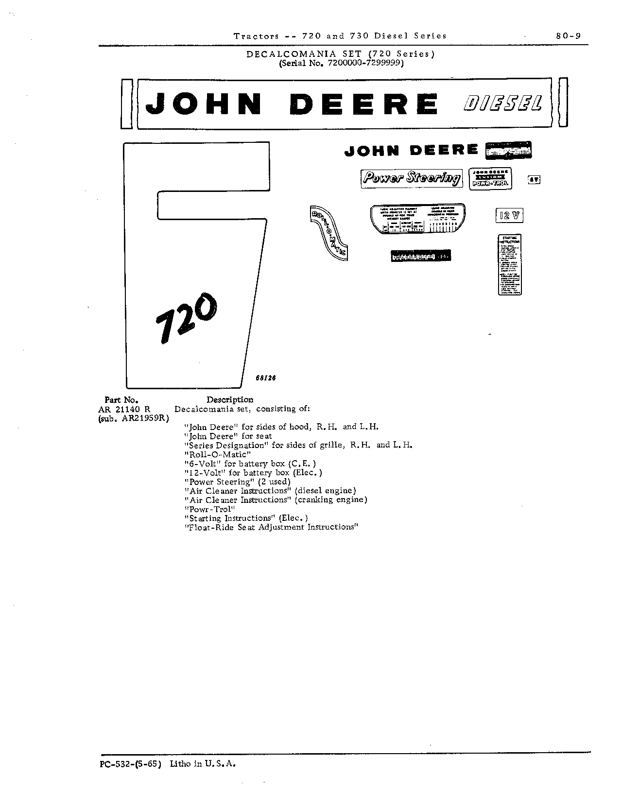 Decalcomania sets (Continued)