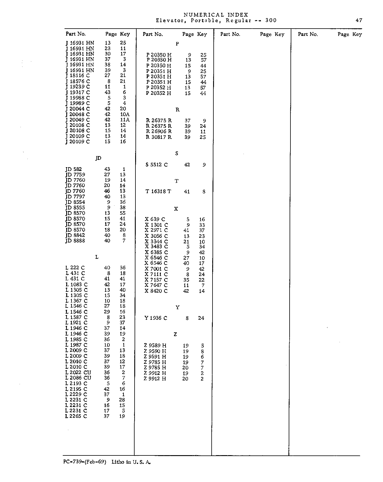 AXLES, EXTENSION (Continued)