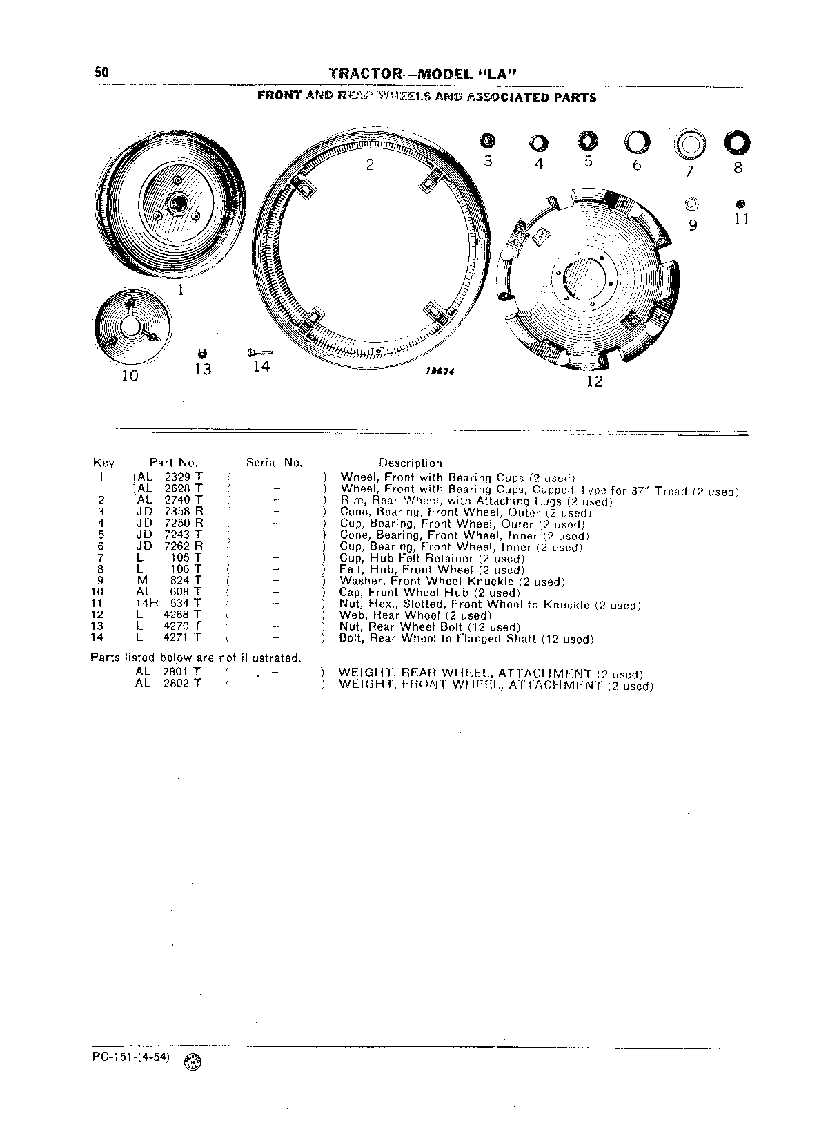 Front and Rear Wheels and Associated Parts