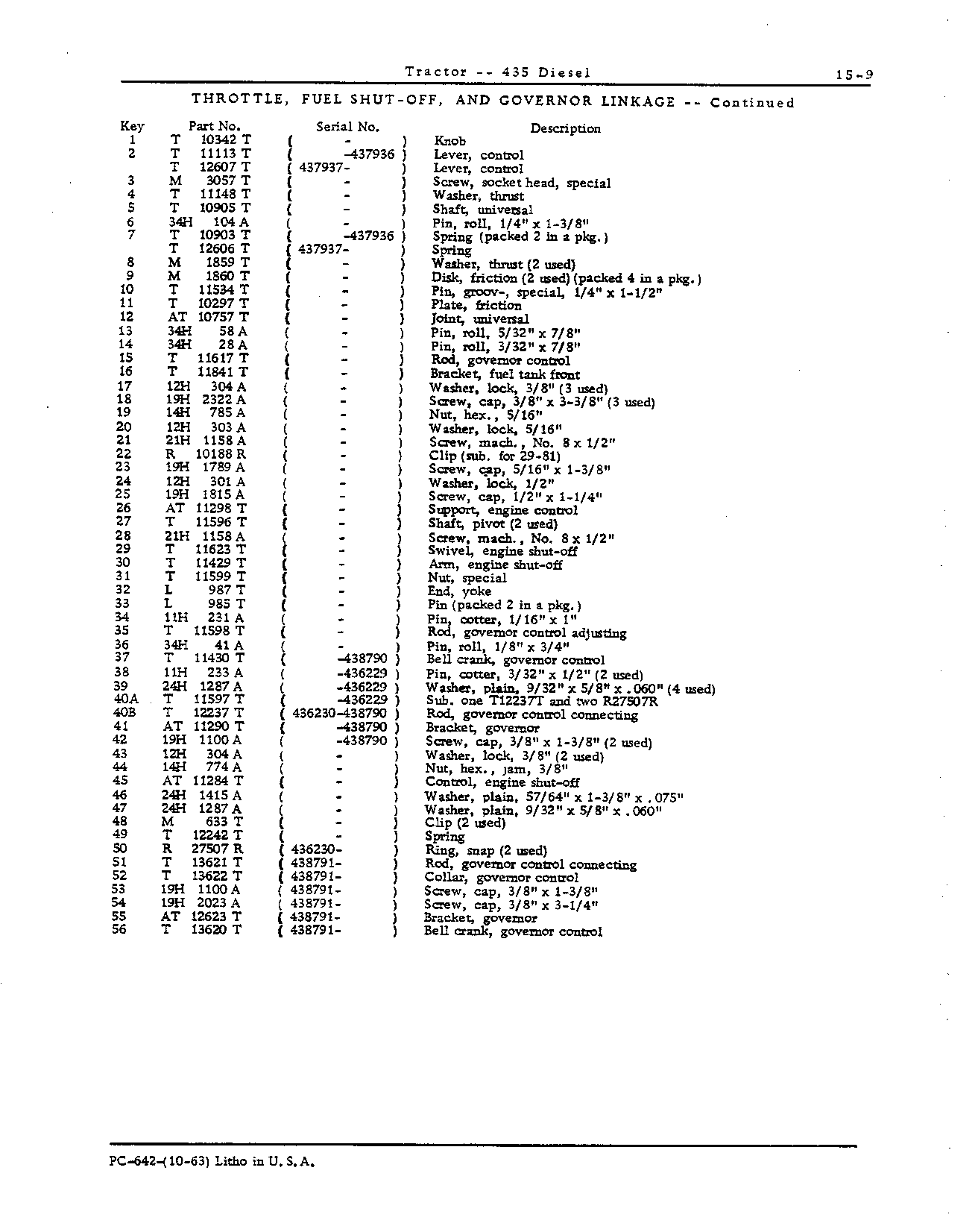 Governor linkage (Continued)