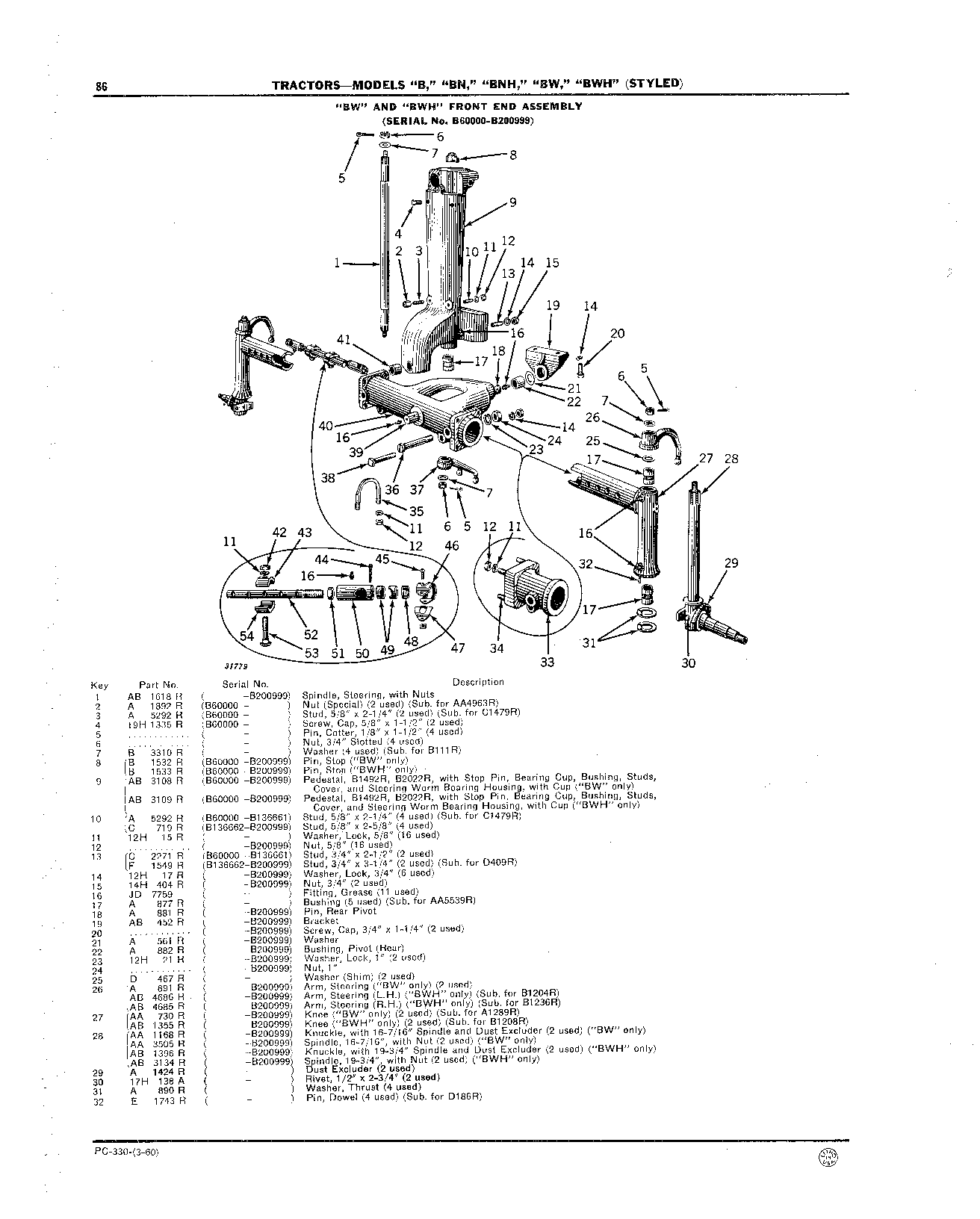 Pedestal "BW,""BWH"