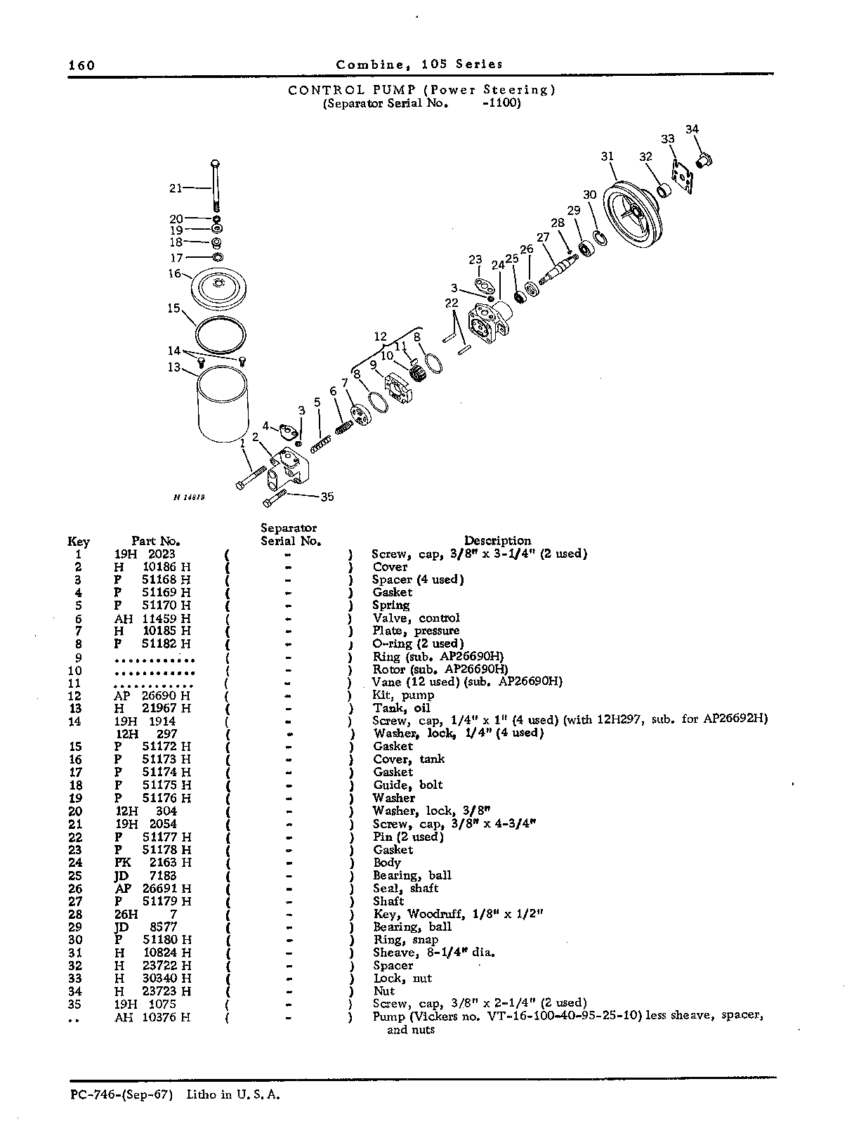 Steering Hydraulics