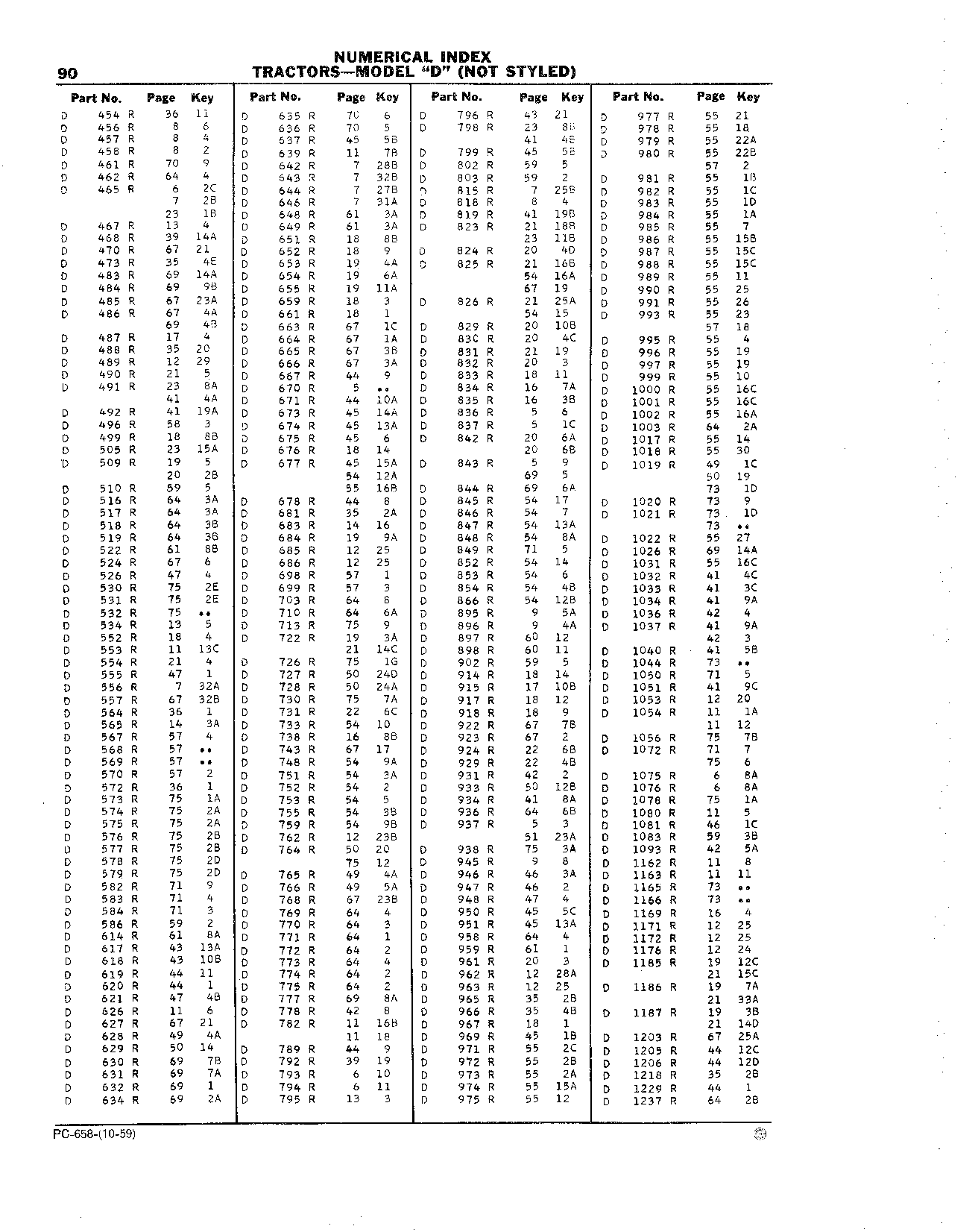 Decalcomania Set (Continued)