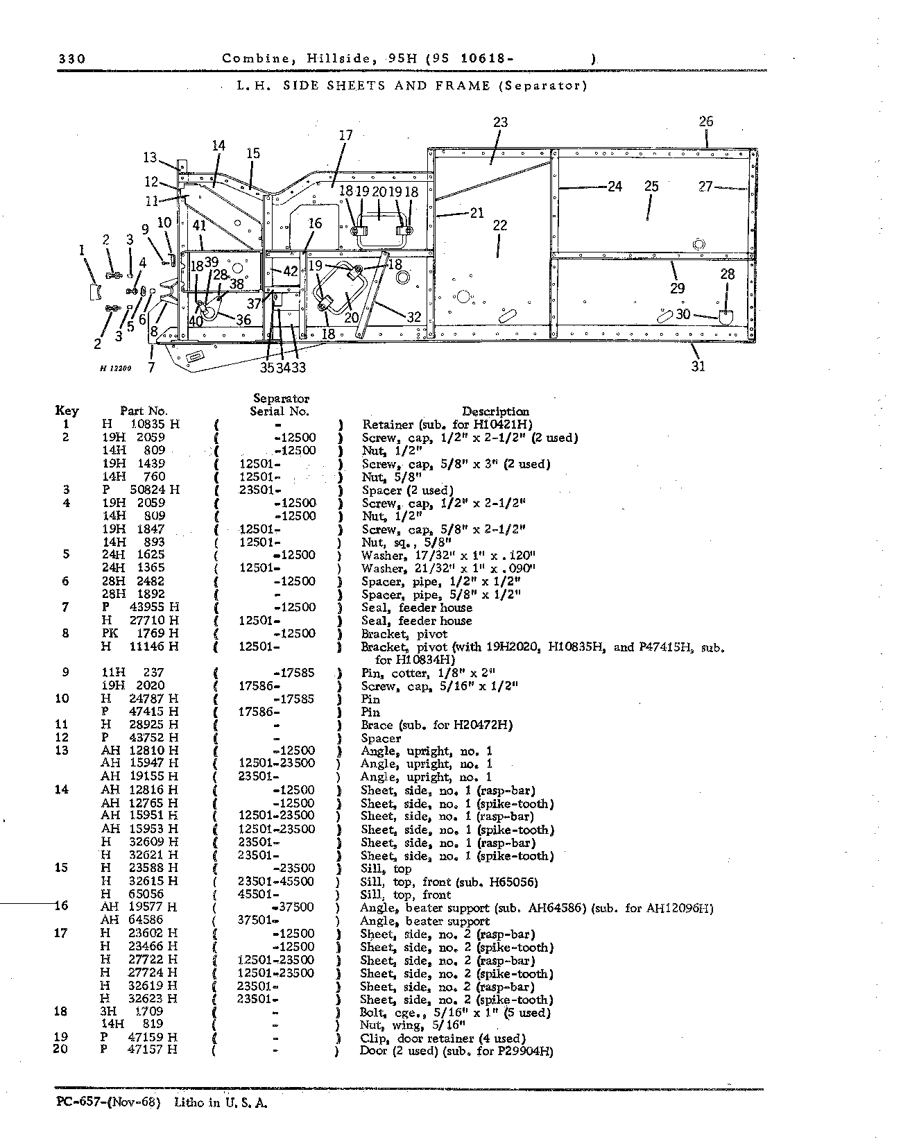 Separator Sheets and Frame (Continued)