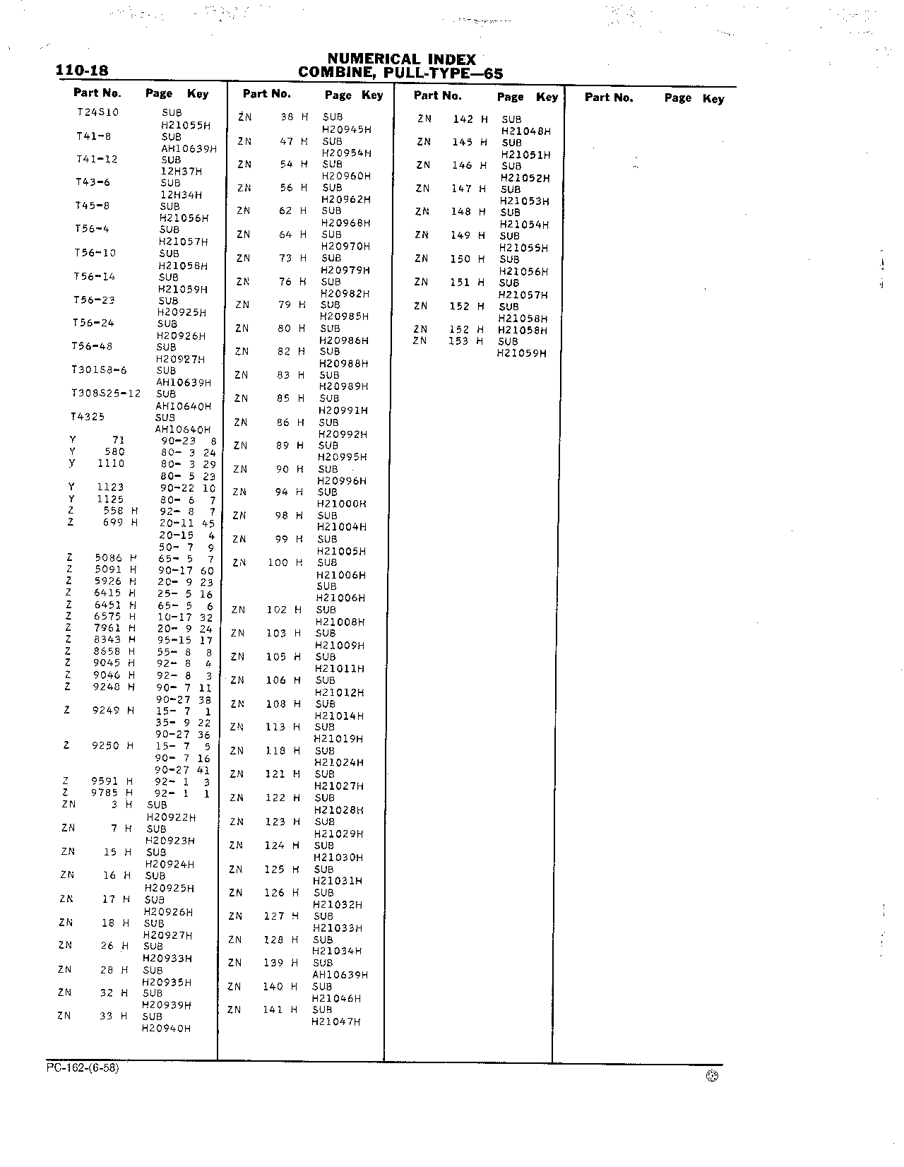 110 Numerical Index (Continued)