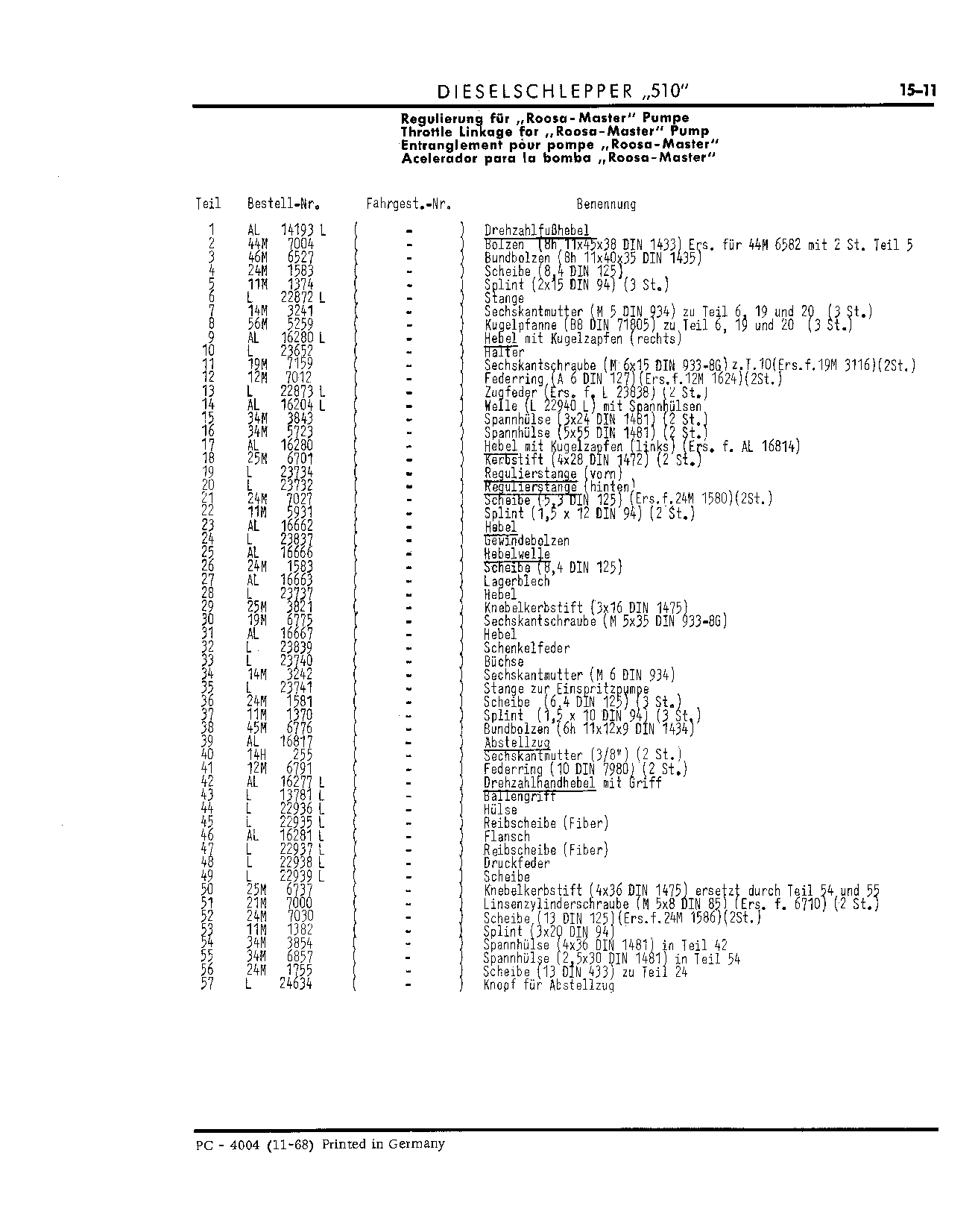 Cut-off Lever Rod (Continued)