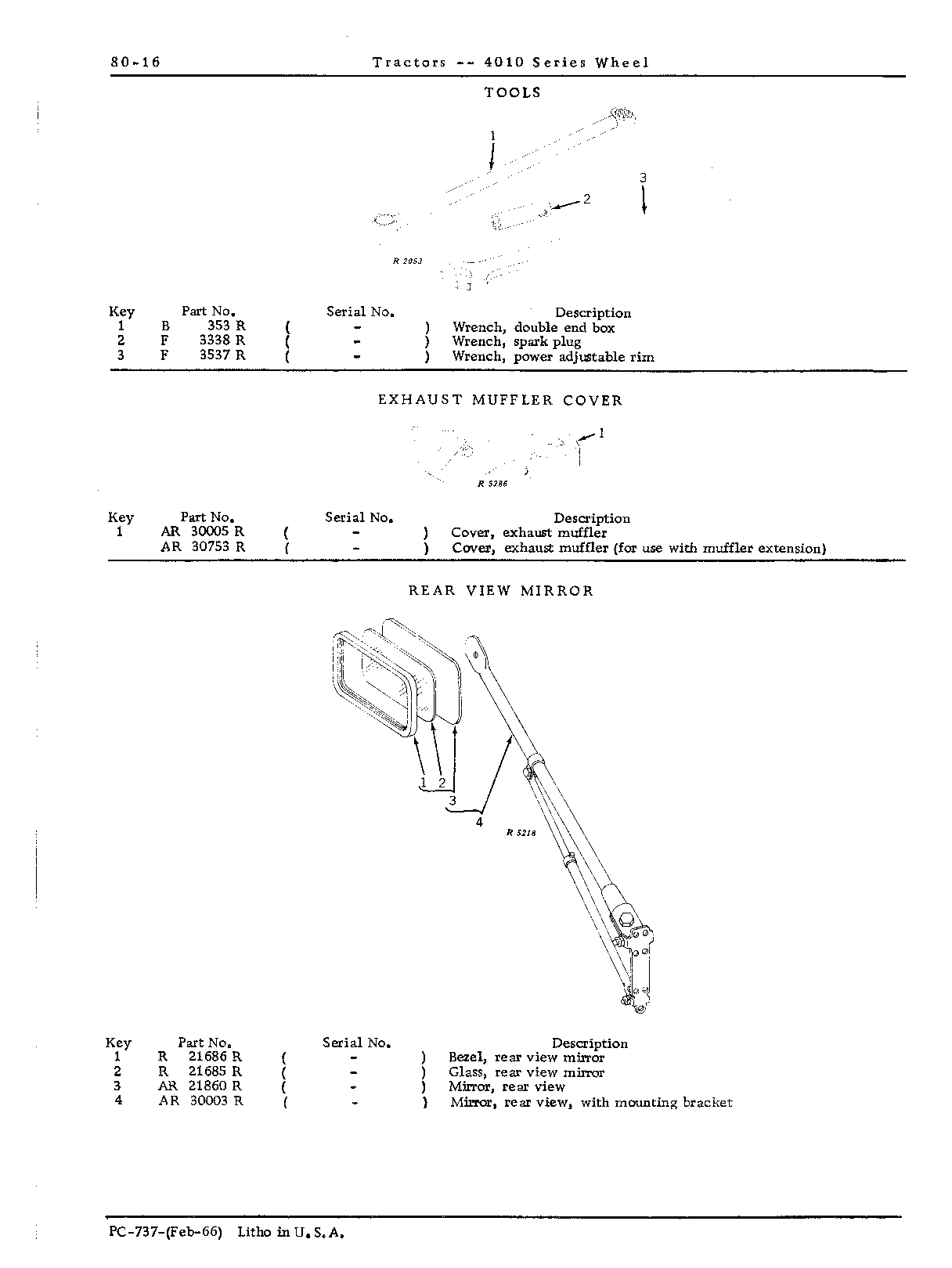 Cover, exhaust muffler