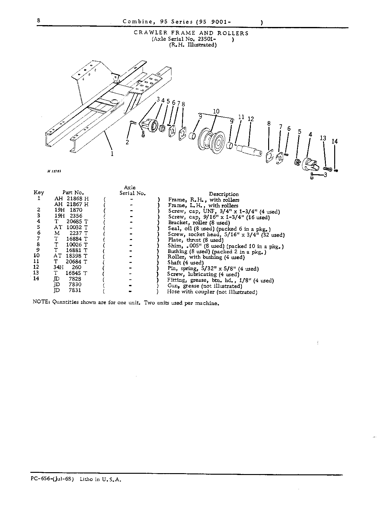 Main Wheels and Tracks (Continued)