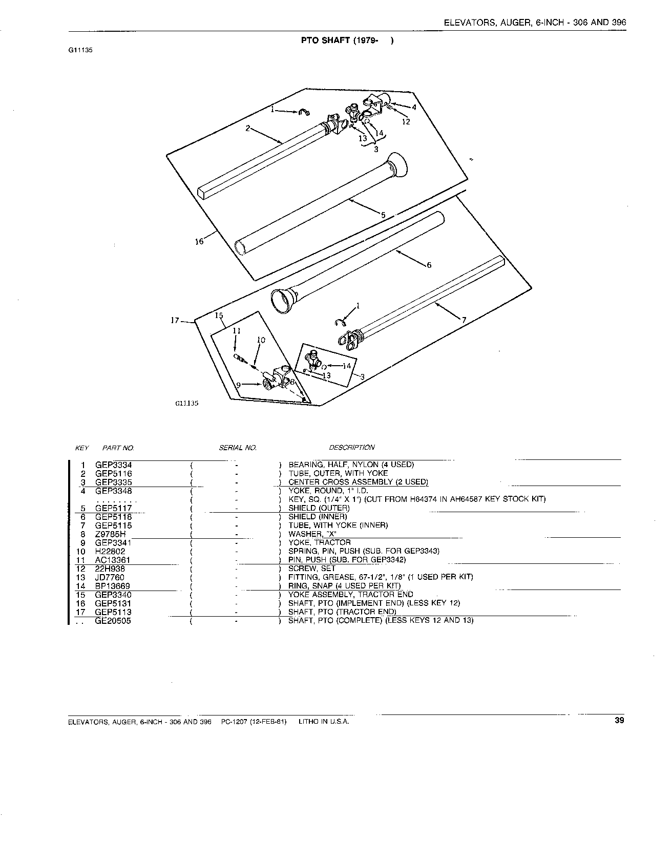 PTO SHAFT (Continued)