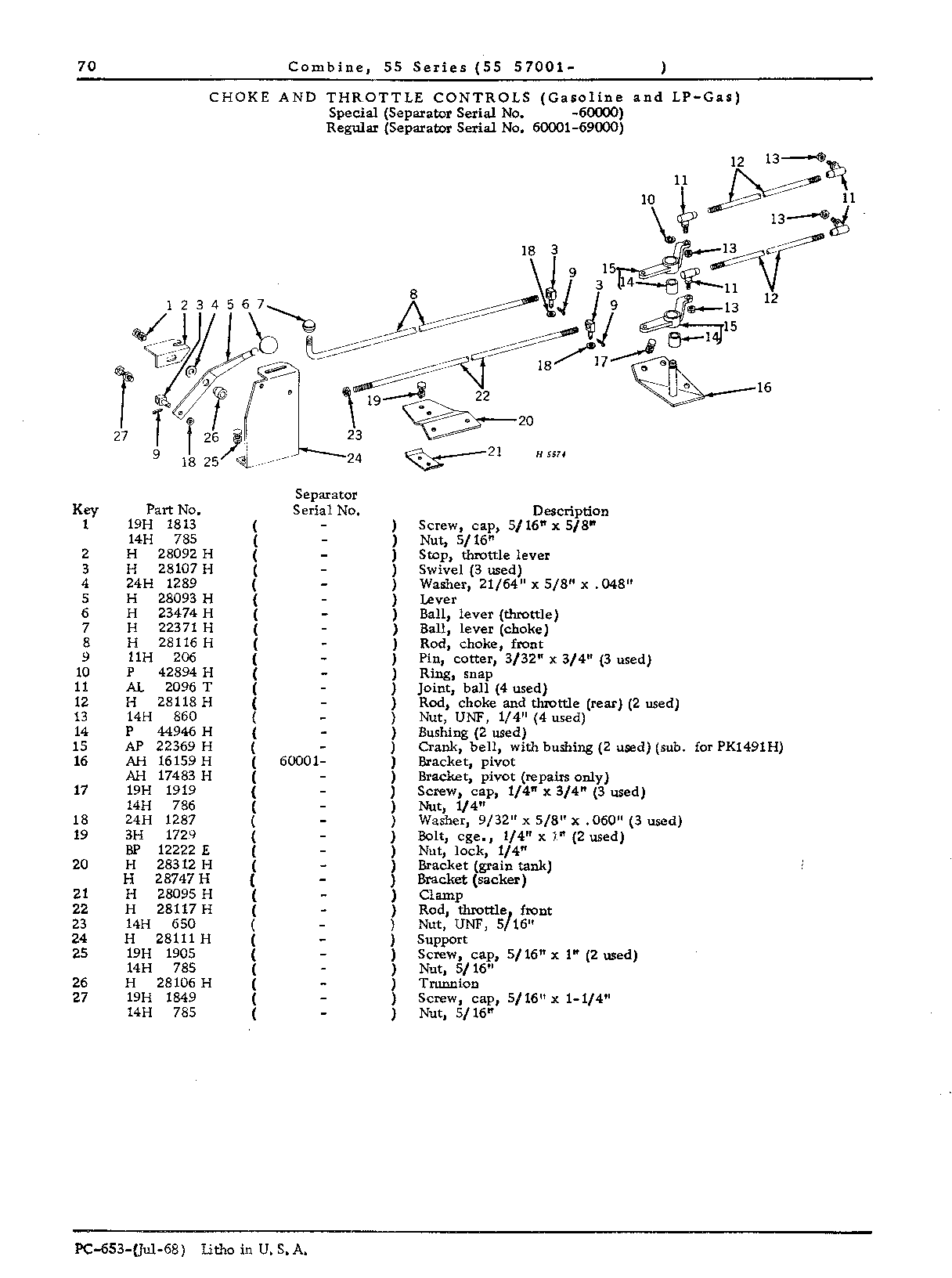 Operator's Platform, Ladder, and Controls (Continued)