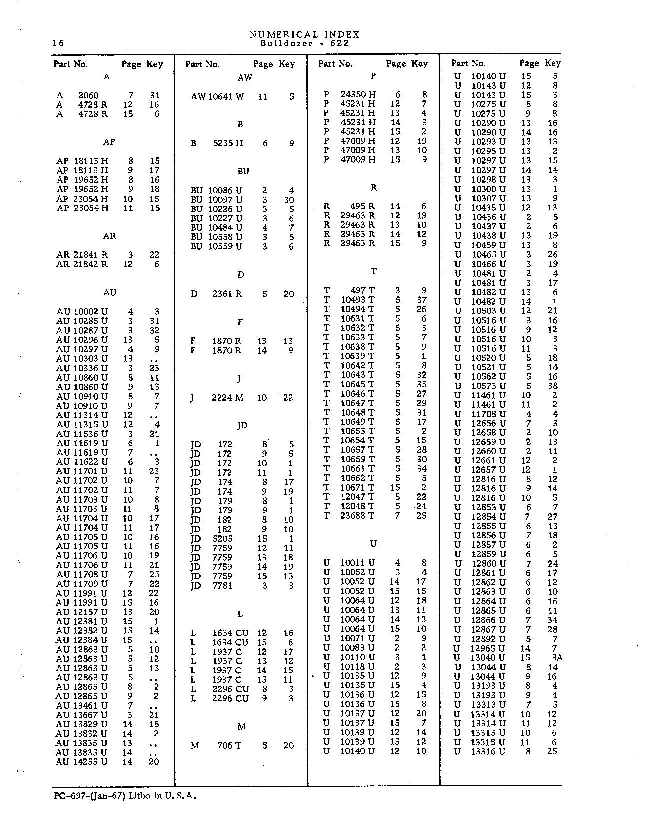 Cylinder, Lift (Continued)