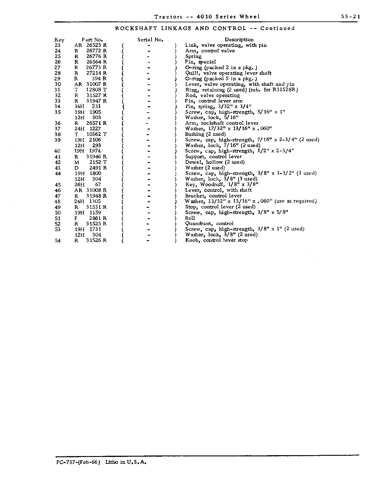 Gears, rockshaft control valve (Continued)