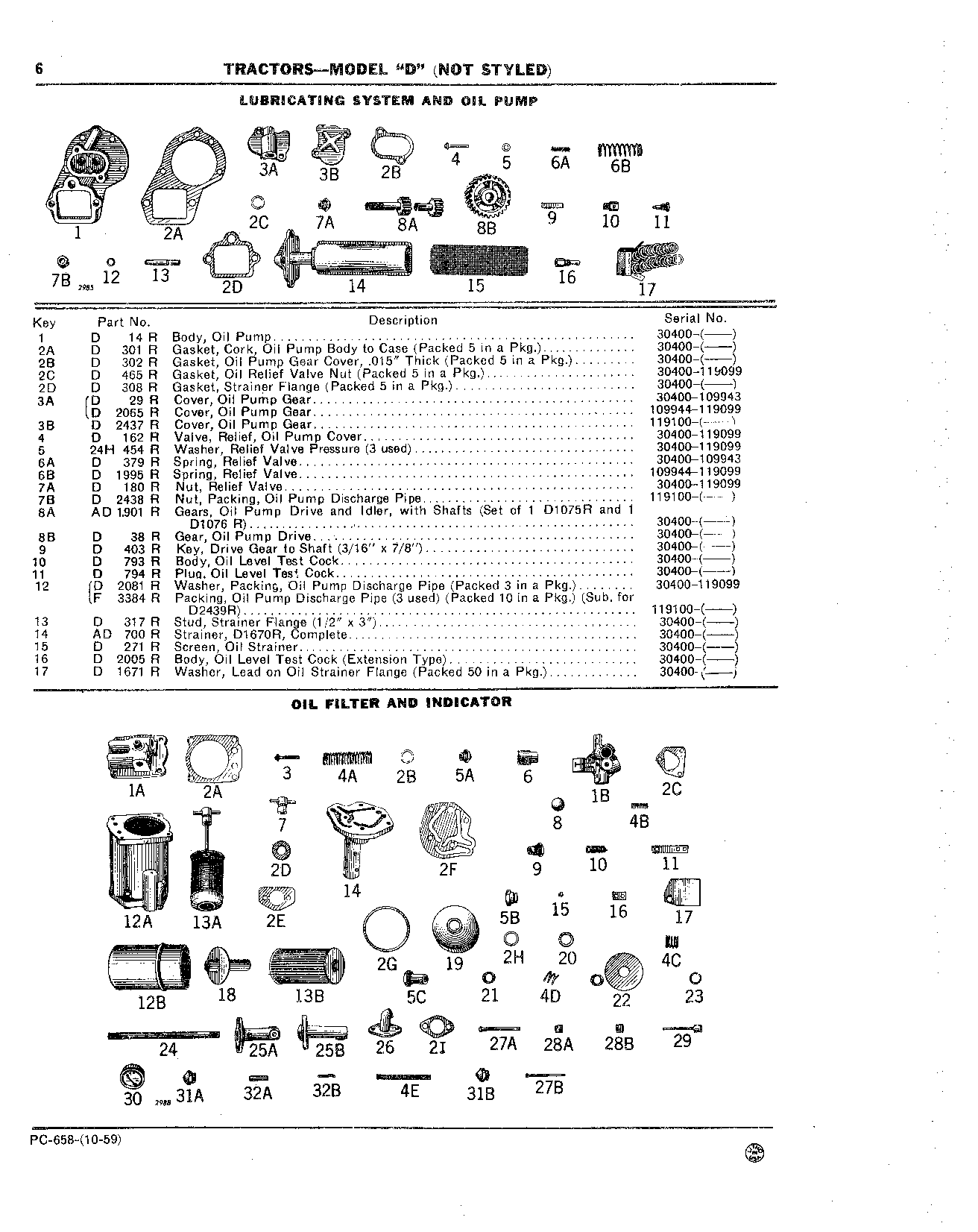 Lubricating System and Oil Pump