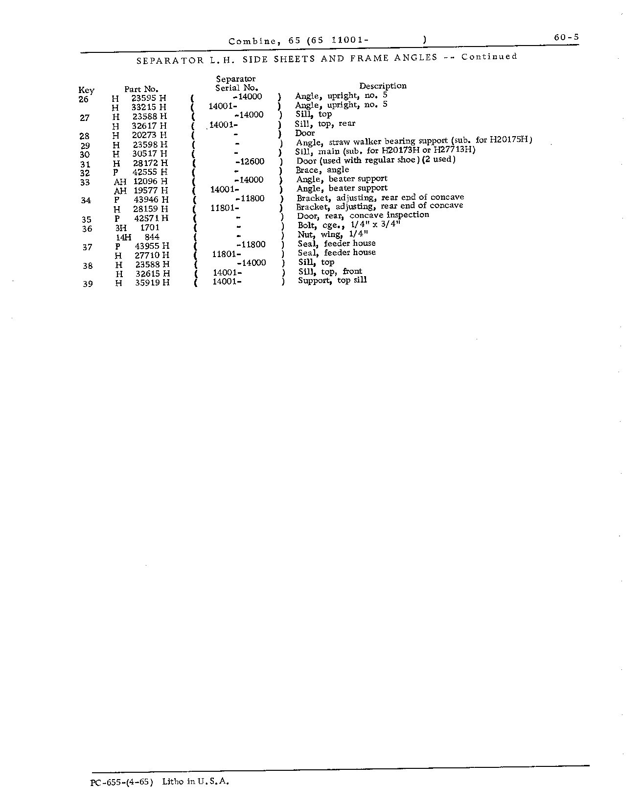 Separator Front, Top and Side Sheets, Rear Hood, and Ladder (Continued)