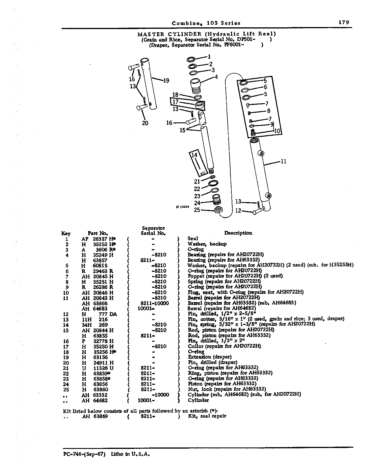 Lift Reel Hydraulics (Continued)