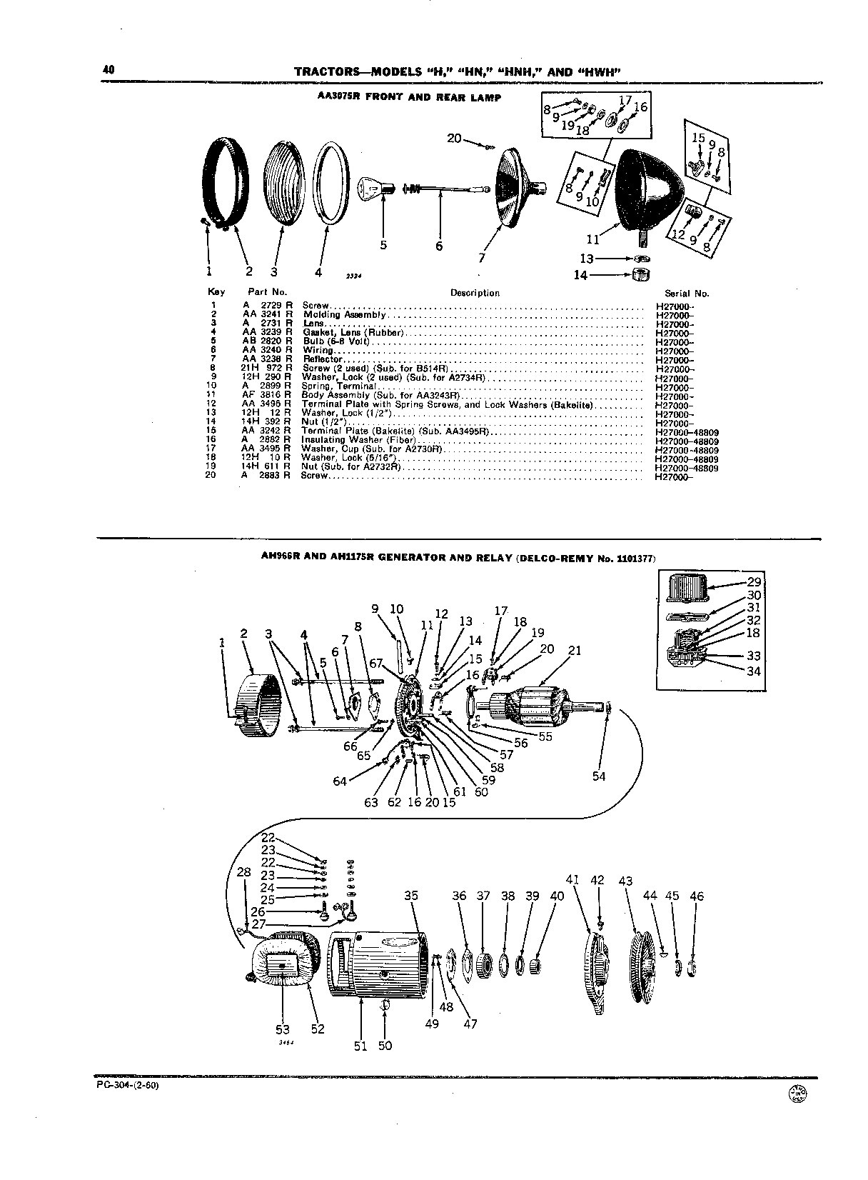Generator and Relay