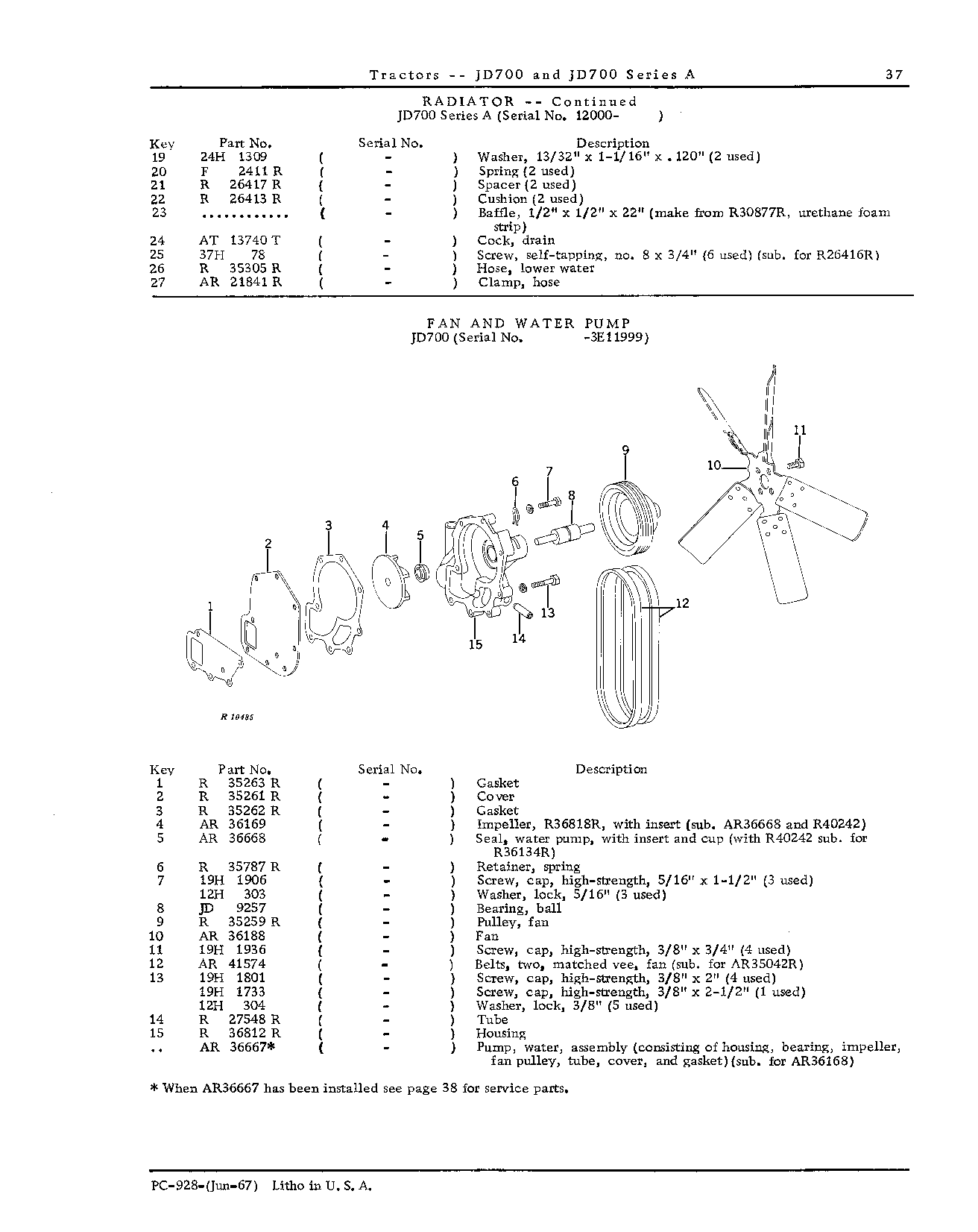 Cooling System (Continued)
