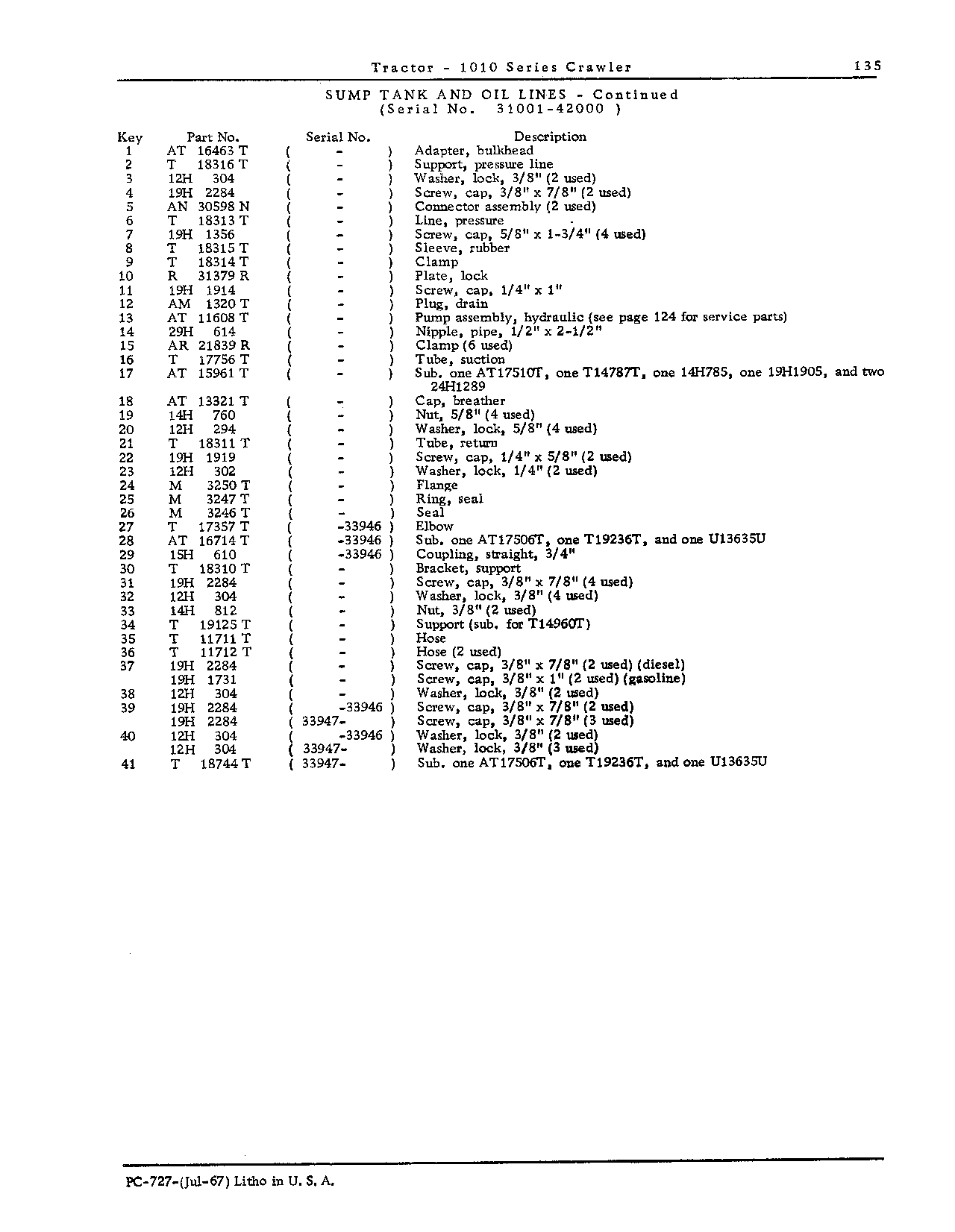 Porting block (Continued)