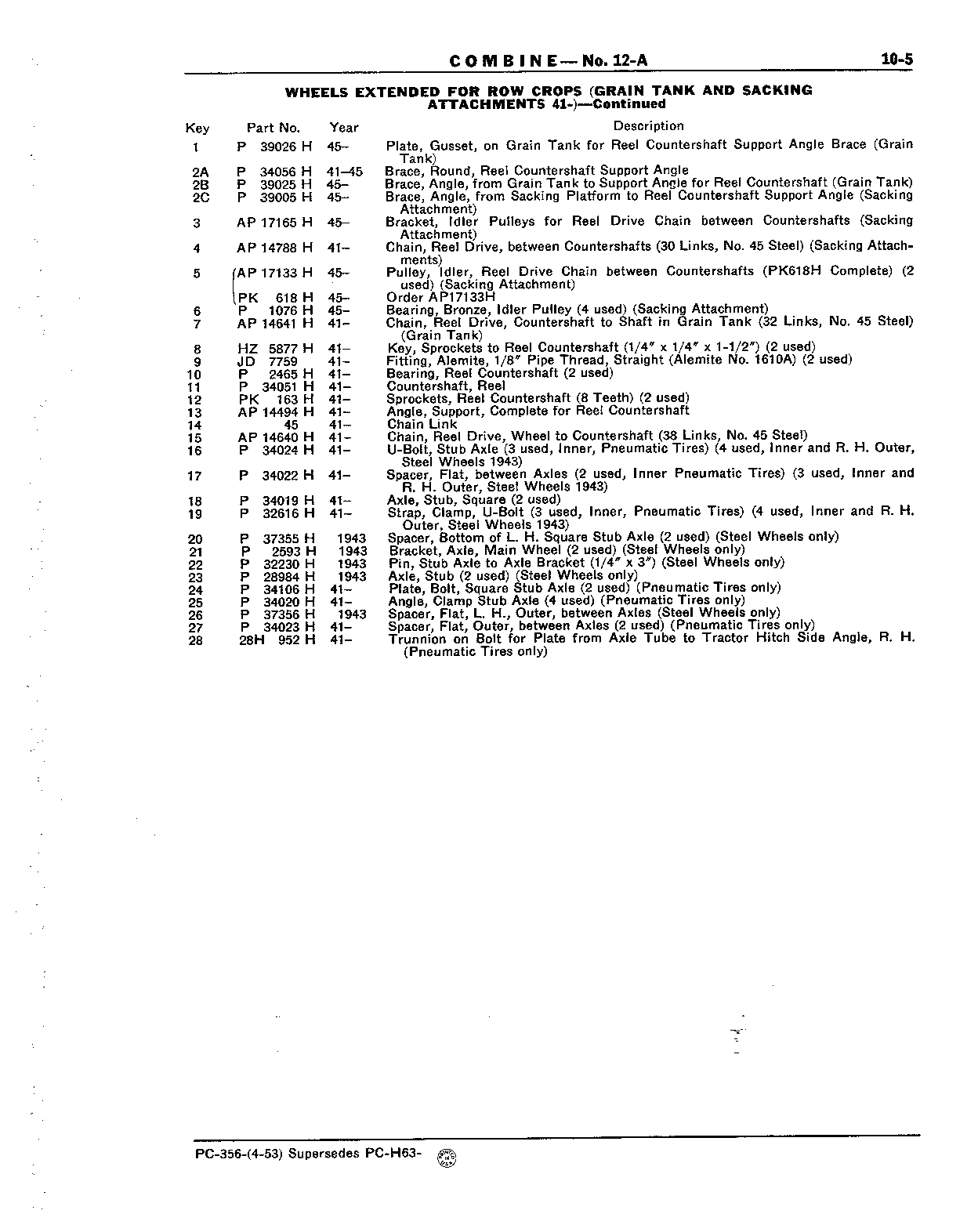 Section 10-Tractor Hitch, Axle Frame, and Wheels (Continued)