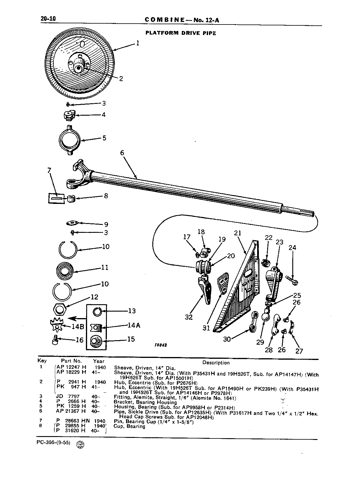 Section 20-Platform, Sickle, Feeder, Canvas, and Dividers (Continued)