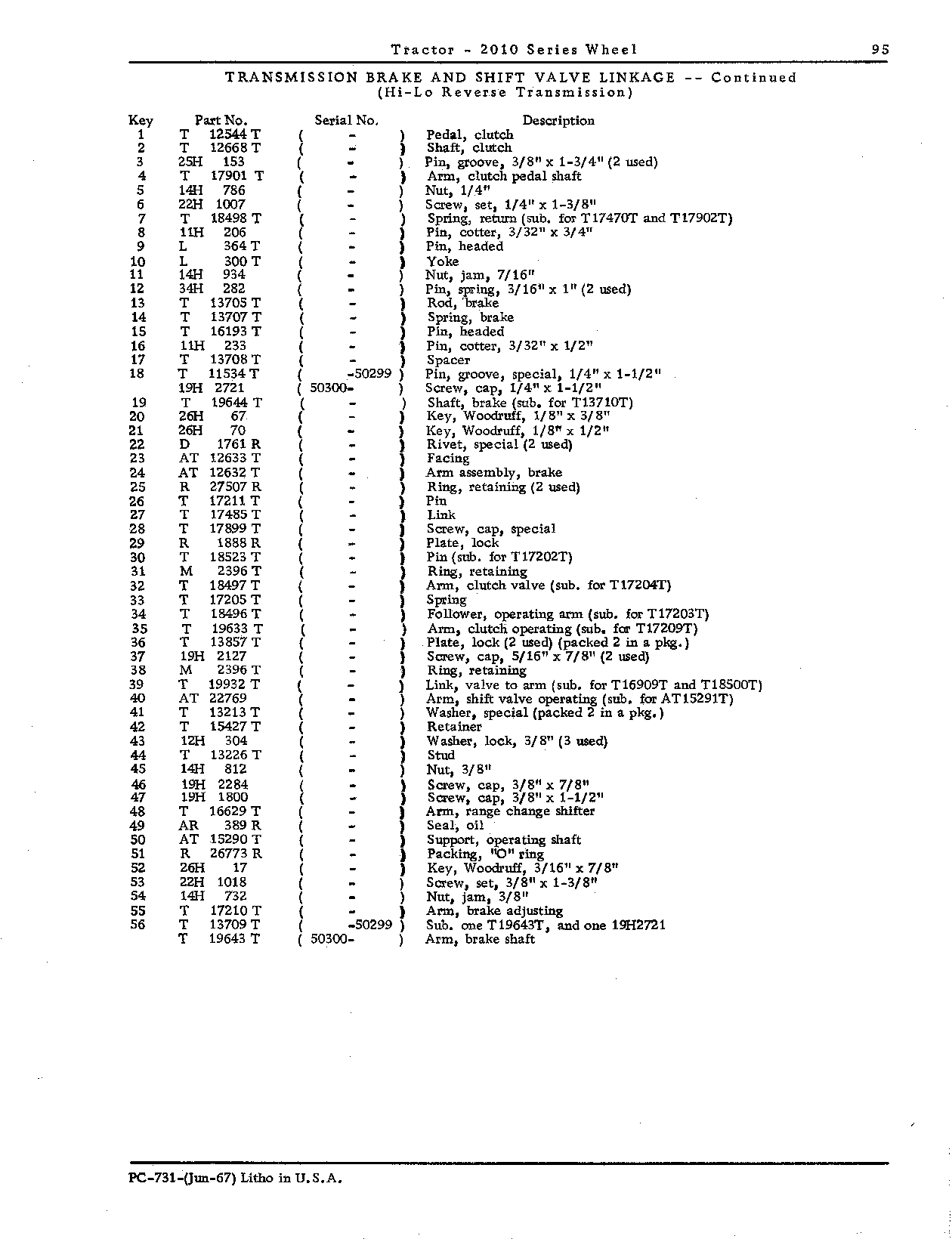 Range change shifter linkage (Continued)