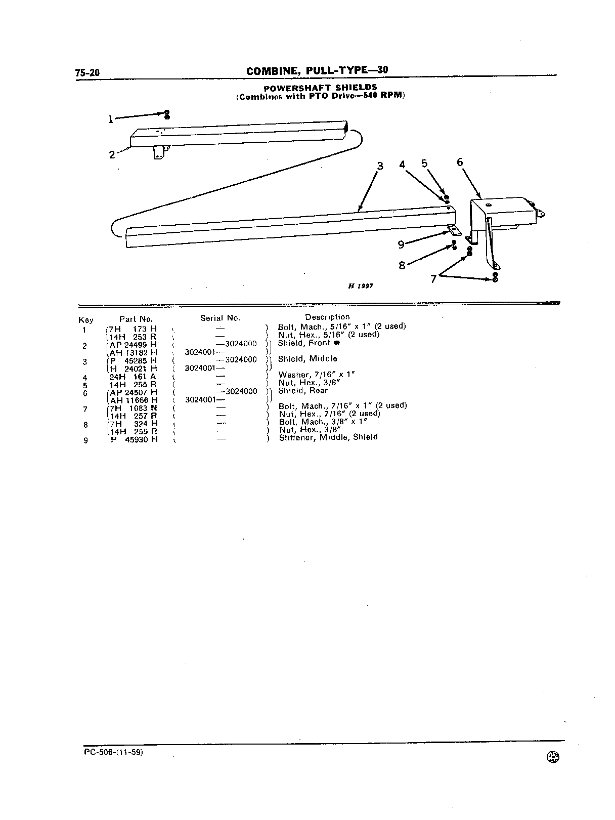 Shields, Powershaft (On Hitch)