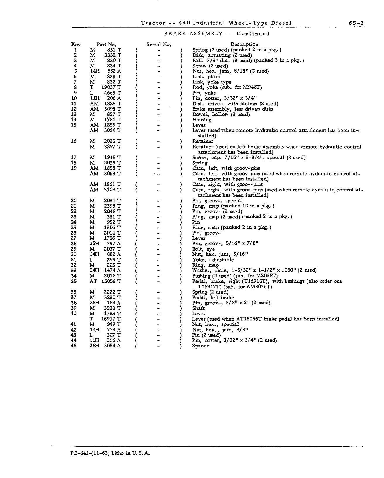 Brakes (Continued)