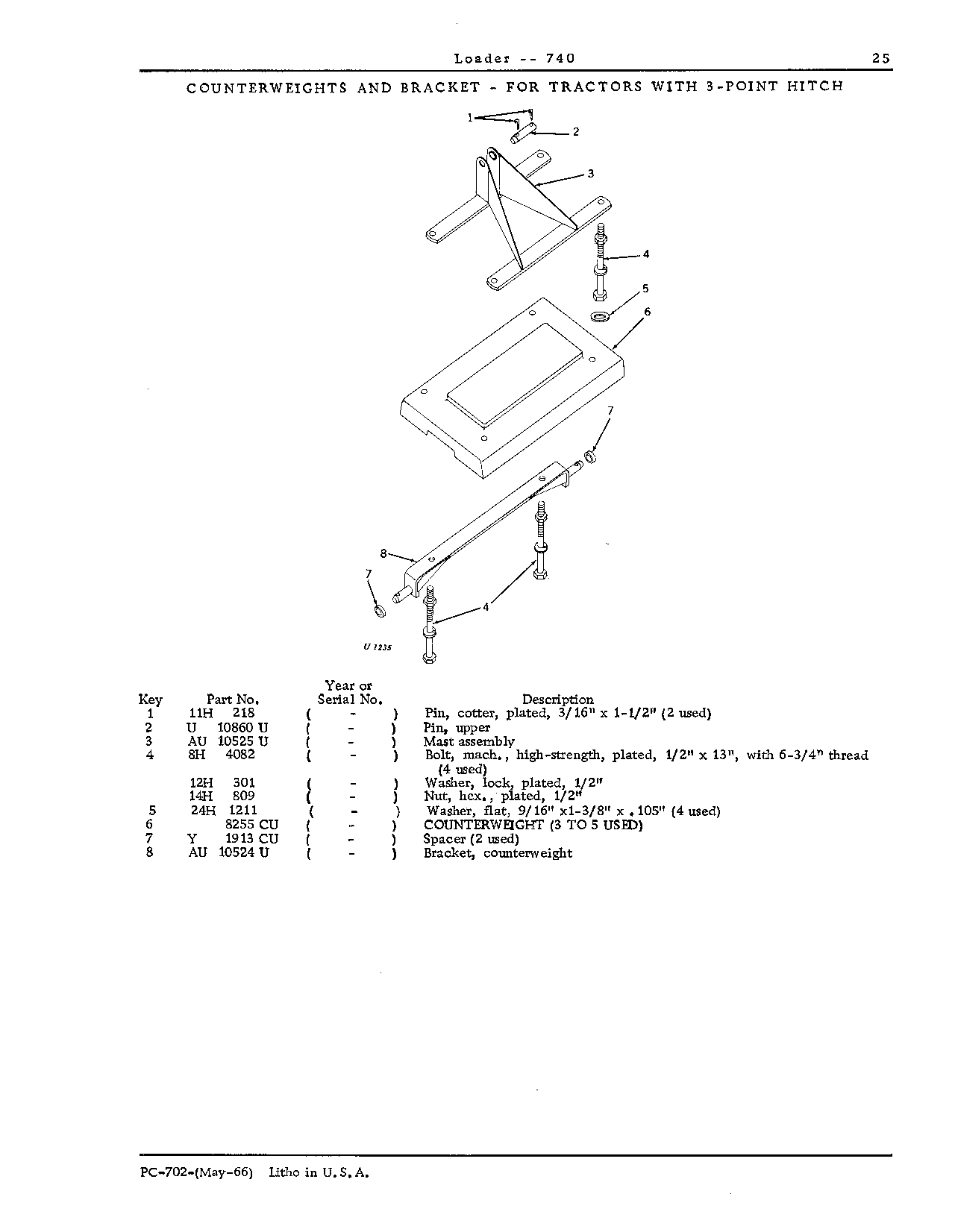 Brackets, counterweight (for tractors without 3-point hitch) (Continued)