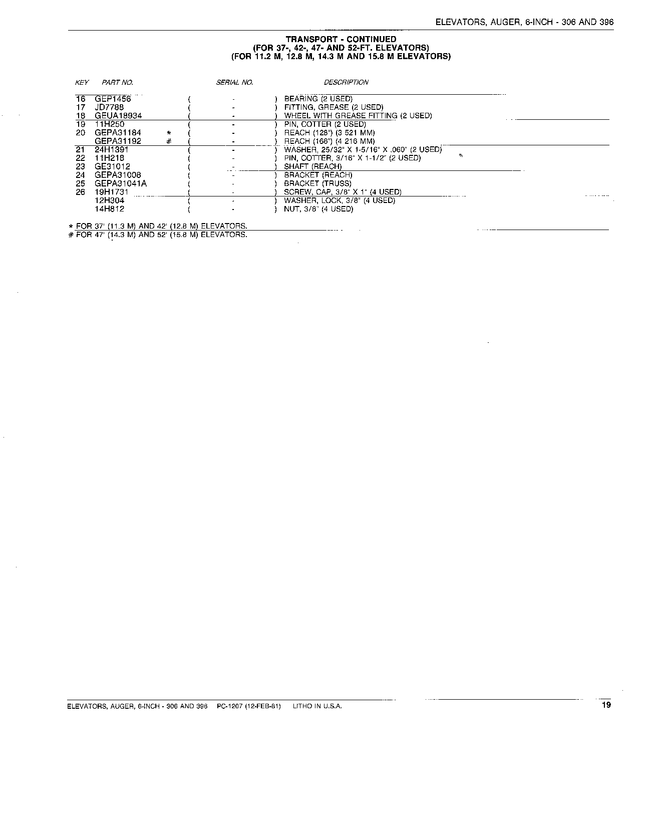 TRANSPORT (Continued)