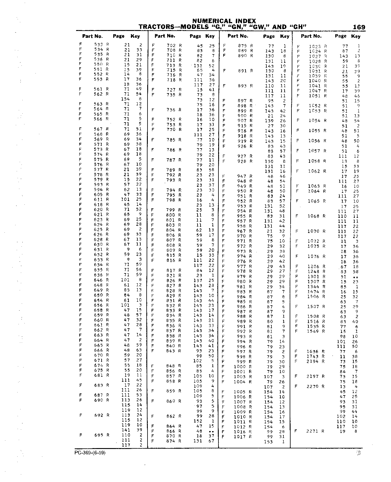 Breakaway Coupling (Continued)
