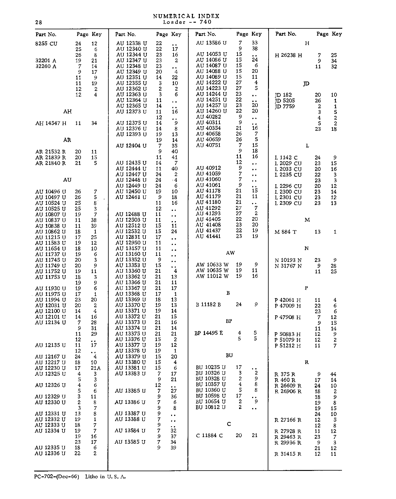 Brackets, canopy (Continued)