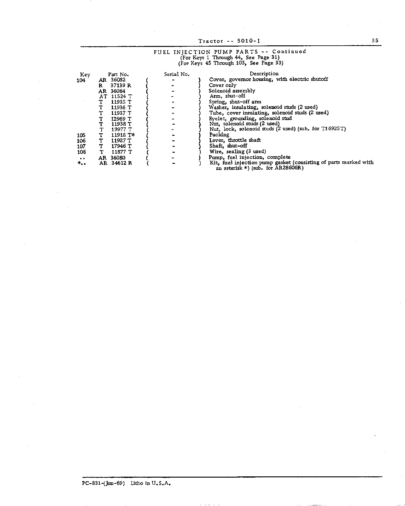 Fuel System (Continued)