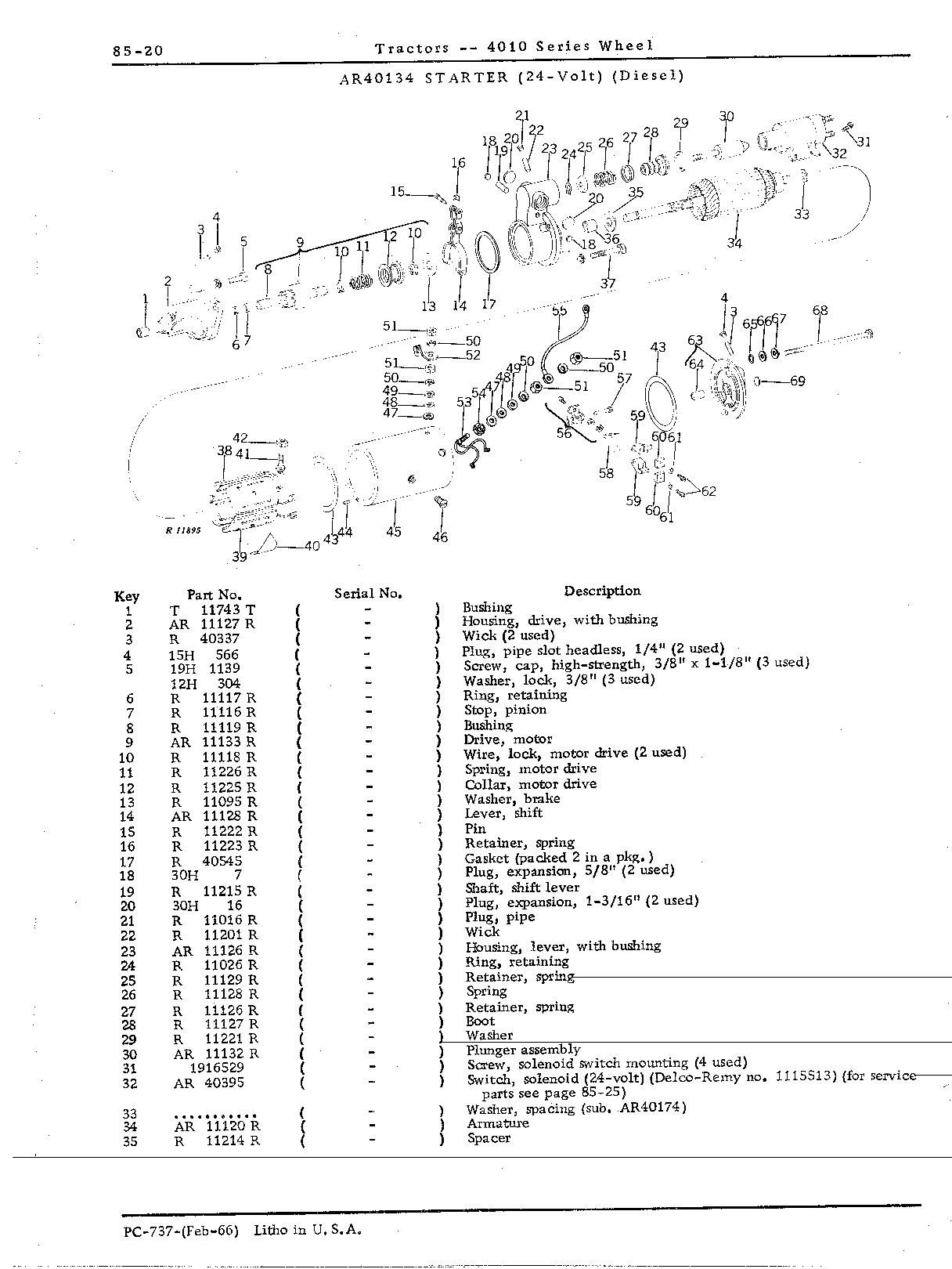 Solenoid switch (Continued)