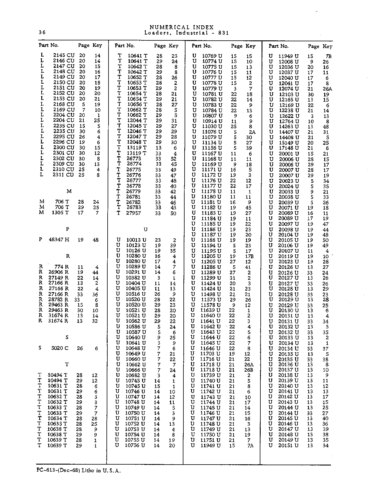 DECALCOMANIAS AND OPERATOR'S MANUAL (Continued)