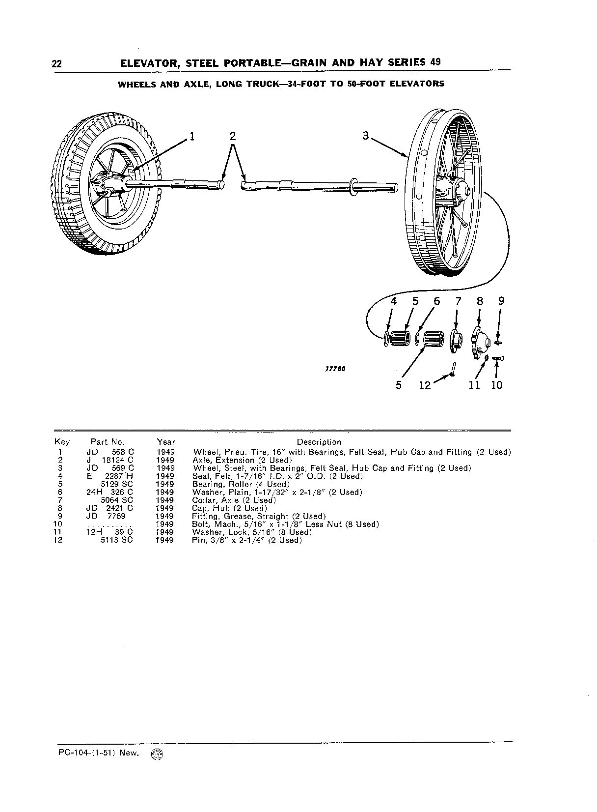 Wheels and Axle, Long Truck