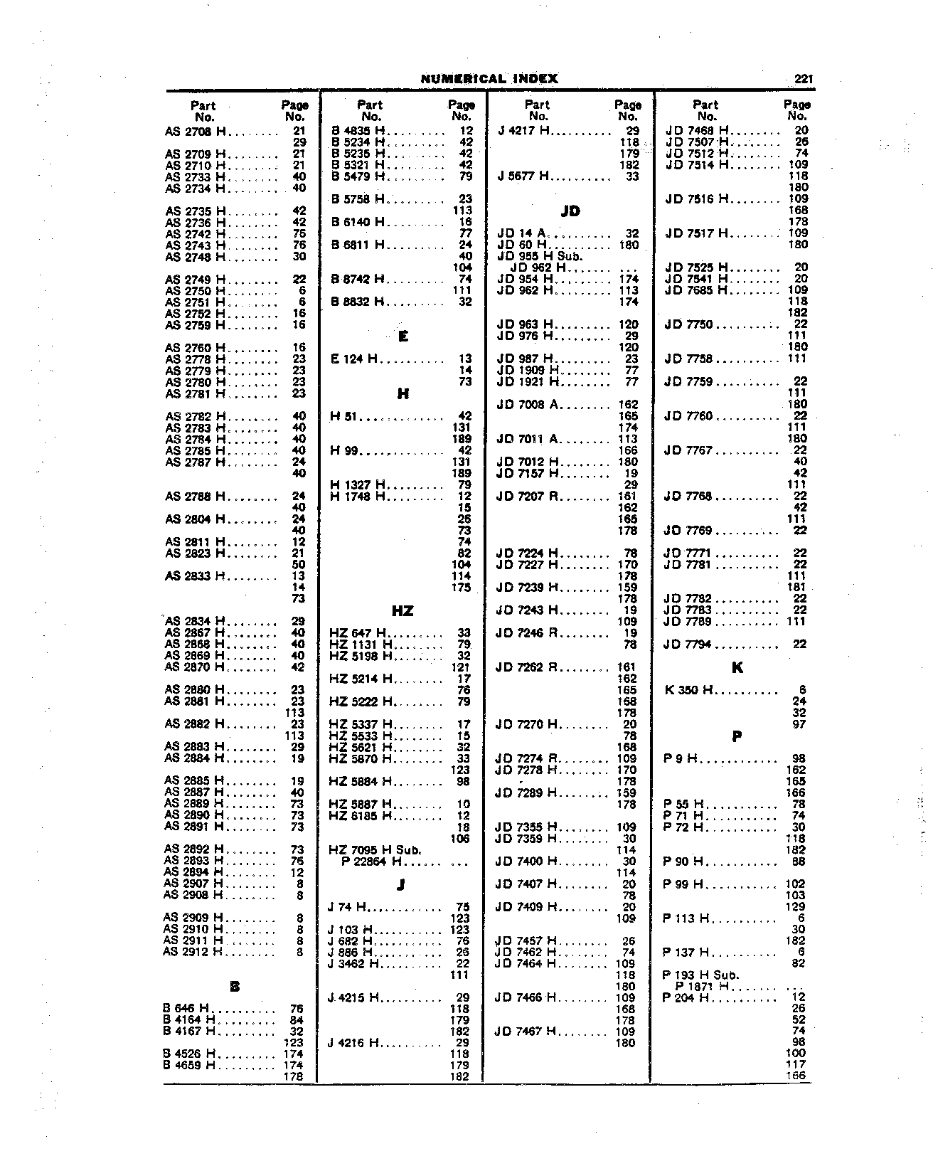 Numerical Index (Continued)