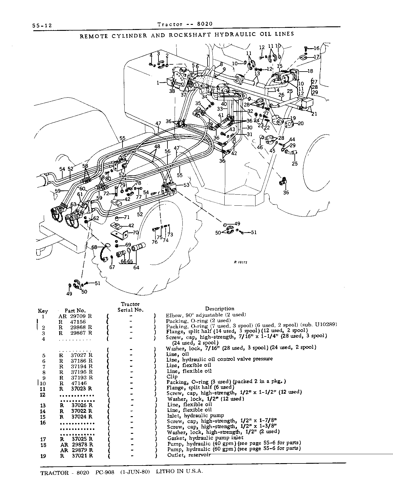 Section 55-Hydraulic System (Continued)
