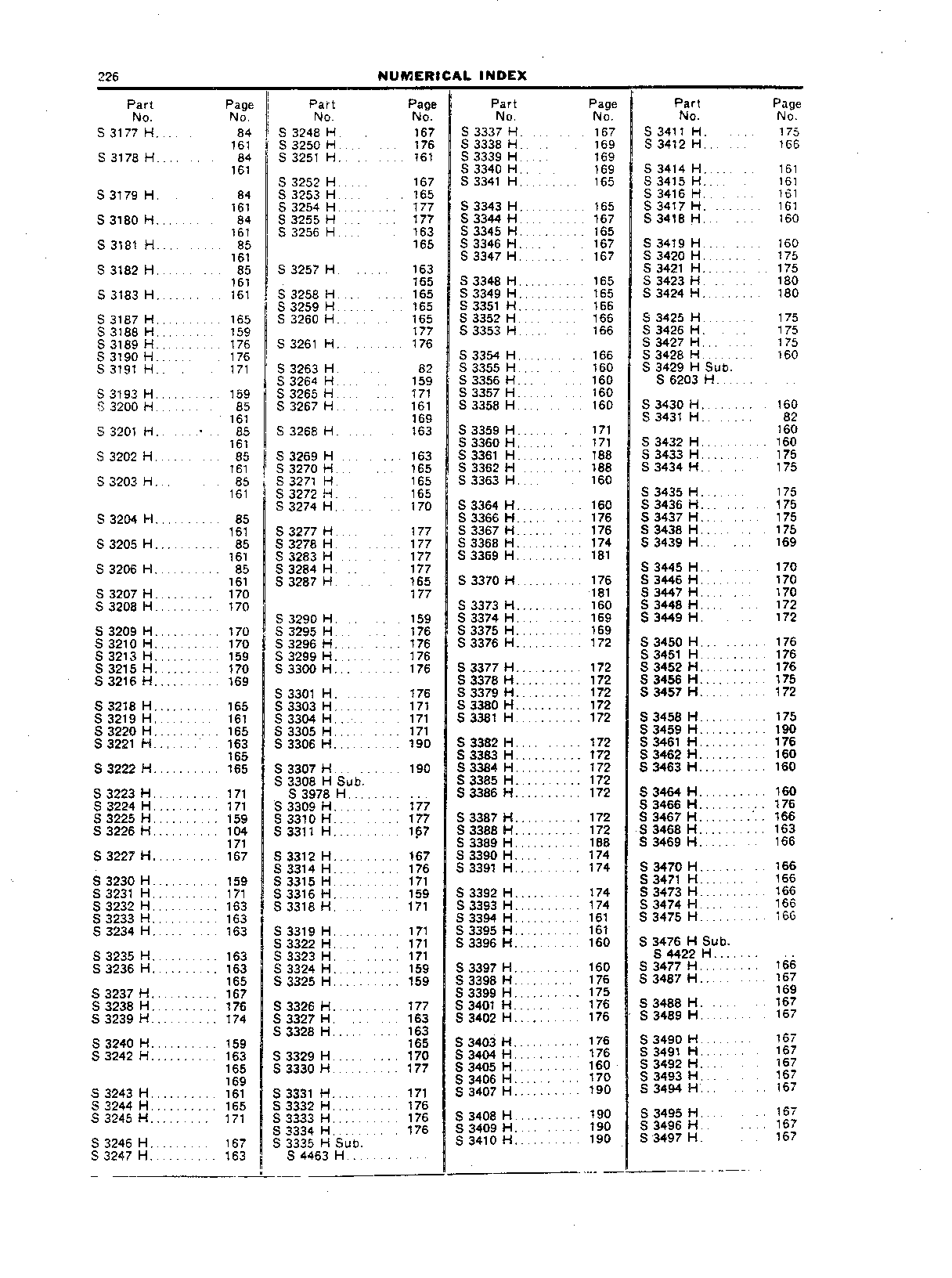 Numerical Index (Continued)