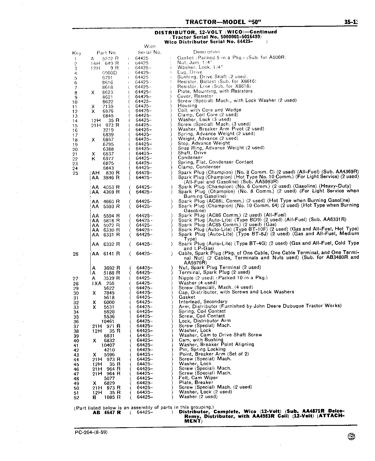 Section 35 - Electrical System (Continued)