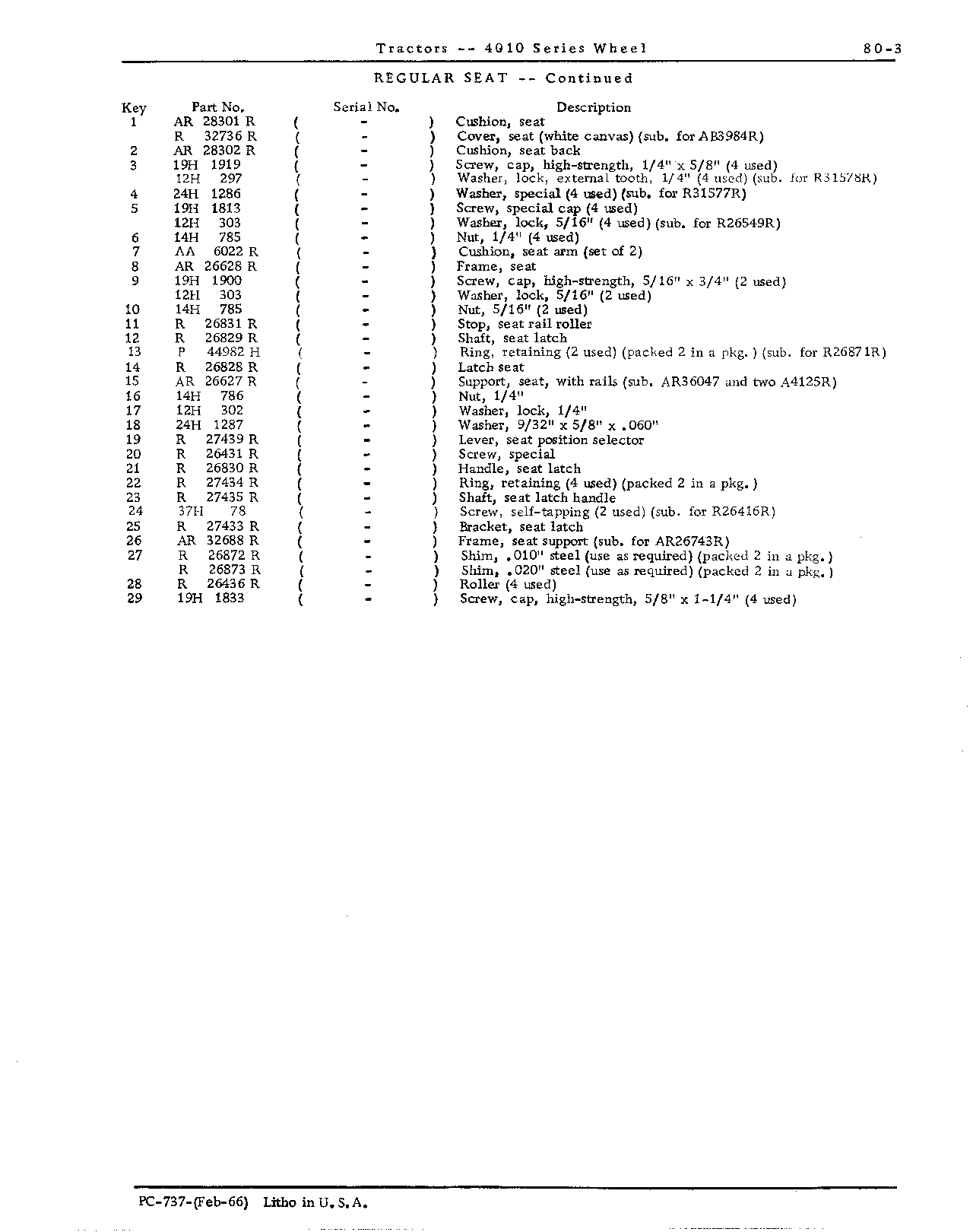 Cushion, seat (Continued)