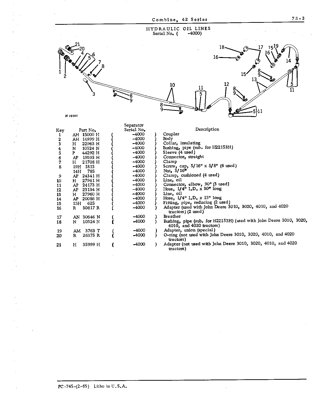 Hydraulic hoses and lines