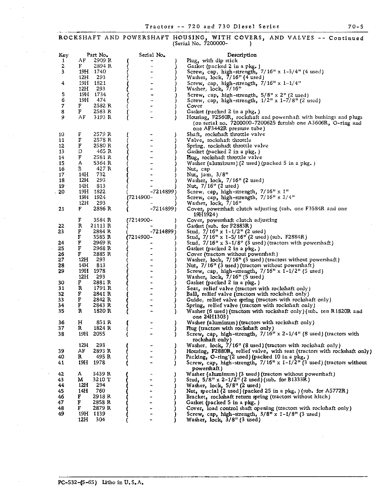 Housing, rockshaft and powershaft (Continued)
