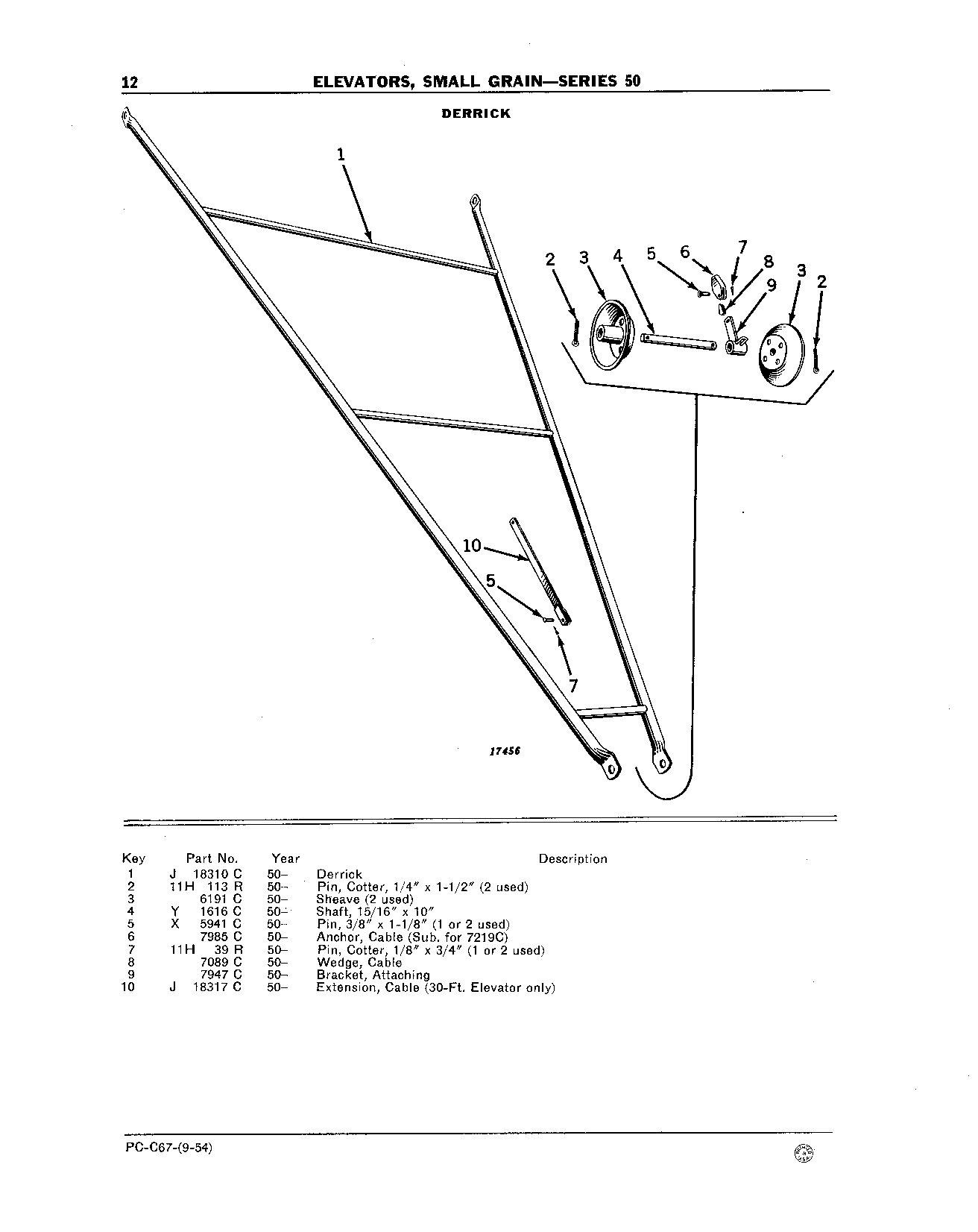 Elevators, Small Grain - Series 50 Derrick